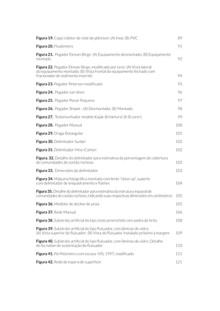 Figura 19. Copo coletor de rede de plâncton: (A) Inox; (B) PVC	 89
Figura 20. Fluxômetro	 91
Figura 21. Pegador Ekman-Birge: (A) Equipamento desmontado; (B) Equipamento
montado	 92
Figura 22. Pegador Ekman-Birge, modificado por Lenz: (A) Vista lateral
do equipamento montado; (B) Vista frontal do equipamento fechado com
fracionador de sedimento inserido	 94
Figura 23. Pegador Petersen modificado	 95
Figura 24. Pegador van Veen	 96
Figura 25. Pegador Ponar Pequeno	 97
Figura 26. Pegador Shipek - (A) Desmontado; (B) Montado	 98
Figura 27. Testemunhador modelo Kajak-Brinkhurst (K-B corer) 	 99
Figura 28. Pegador Manual	 100
Figura 29. Draga Retangular	 101
Figura 30. Delimitador Surber	 102
Figura 31. Delimitador Hess-Canton	 102
Figura. 32. Detalhe do delimitador para estimativa da porcentagem de cobertura
de comunidades de costão rochoso	 103
Figura 33. Dimensões do delimitador	 103
Figura 34. Máquina fotográfica montada com lente “close-up”, suporte
com delimitador de enquadramento e flashes	 104
Figura 35. Detalhe do delimitador para estimativa da estrutura espacial de
comunidades de costão rochoso, indicando suas respectivas dimensões em centímetros	 105
Figura 36. Medidor de declive de praia	 105
Figura 37. Rede Manual	 106
Figura 38. Substrato artificial do tipo cesto preenchido com pedra de brita	 108
Figura 39. Substrato artificial do tipo flutuador, com lâminas de vidro:
(A) Vista superior do flutuador; (B) Vista do flutuador instalado próximo à margem	 109
Figura 40. Substrato artificial do tipo flutuador, com lâminas de vidro: Detalhe
do fio náilon de sustentação do flutuador	 110
Figura 41. Perifitômetro com escova -VIS, 1997, modificado	 111
Figura 42. Rede de espera de superfície 	 121
 