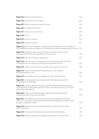Figura 43. Rede de espera armada	 122
Figura 44. Retirada da rede de espera	 122
Figura 45. Rede de espera ancorada no fundo	 123
Figura 46. Exemplos de espinhéis	 124
Figura 47. Caniço ou vara de pesca	 125
Figura 48. Curral	 126
Figura 49. Cesto ou canastra	 126
Figura 50. Cesto ou canastra	 127
Figura 51. Diferentes armadilhas “Tipo Covo”: (A) Armadilha de forma cilíndrica;
(B) Armadilha para pesca da lagosta; (C) Armadilha para peixes de pequeno porte em rios	 127
Figura 52. Rede de arrasto manual: (A) Foto da rede de arrasto manual
em operação; (B) Esquema da rede de arrasto manual	 128
Figura 53. Rede de arrasto por embarcação	 129
Figura 54. Rede de arrasto manual do tipo saco: A) Foto da rede de arrasto
manual tipo saco em operação; (B) Esquema do detalhe do saco	 129
Figura 55. Tarrafa: (A) Tarrafa em uso; (B) Vista superior da tarrafa	 130
Figura 56. Puçá: (A) Vista lateral (Foto: Adriana C. C. R. de Deus);
(B) Equipamento em uso	 130
Figura 57. Pesca elétrica com aparelhagem do tipo móvel (mochila)	 131
Figura 58. Localização genérica de pontos de coleta de água superficial
em grandes cursos de água 	 134
Figura 59. Coleta de amostras de água superficial: (A) Disposição dos frascos
com identificação; (B) Distribuição da amostra em todos os frascos; (C) Frascos
preechidos com amostra	 137
Figura 60. Coleta de amostras de água superficial para análise de OD:
(A) Batiscafo; (B) Fechamento do frasco	 137
Figura 61. Procedimento de preservação de amostra: (A) Adição de ácido
nítrico 1+1 para preservação de metais pesados; (B) Adição de acetato de zinco
para preservação de sulfeto	 137
Figura 62. Coleta de amostra em profundidade com garrafa de van Dorn
de Fluxo Vertical 	 138
Figura 63. Filtração em campo de amostra para metais dissolvidos	 140
Figura 64. Coleta de amostra com balde de aço inox para Teste de Ames	 142
 