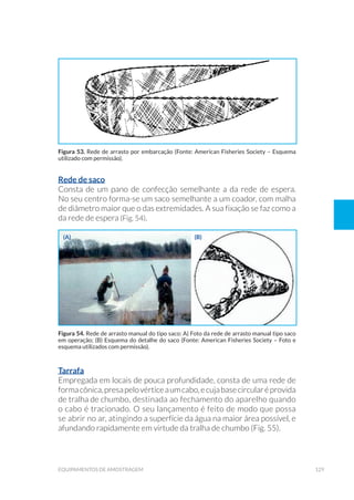 129equipamentos de amostragem
Rede de saco
Consta de um pano de confecção semelhante a da rede de espera.
No seu centro forma-se um saco semelhante a um coador, com malha
de diâmetro maior que o das extremidades. A sua fixação se faz como a
da rede de espera (Fig. 54).
Figura 53. Rede de arrasto por embarcação (Fonte: American Fisheries Society – Esquema
utilizado com permissão).
Tarrafa
Empregada em locais de pouca profundidade, consta de uma rede de
formacônica,presapelovérticeaumcabo,ecujabasecircularéprovida
de tralha de chumbo, destinada ao fechamento do aparelho quando
o cabo é tracionado. O seu lançamento é feito de modo que possa
se abrir no ar, atingindo a superfície da água na maior área possível, e
afundando rapidamente em virtude da tralha de chumbo (Fig. 55).
Figura 54. Rede de arrasto manual do tipo saco: A) Foto da rede de arrasto manual tipo saco
em operação; (B) Esquema do detalhe do saco (Fonte: American Fisheries Society – Foto e
esquema utilizados com permissão).
(a) (b)
 