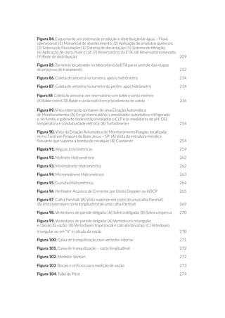 Figura 84. Esquema de um sistema de produção e distribuição de água. – Fluxo
operacional: (1) Manancial de abastecimento; (2) Aplicação de produtos químicos;
(3) Sistema de Floculação; (4) Sistema de decantação; (5) Sistema de filtração;
(6) Aplicação de cloro, flúor e cal; (7) Reservatório da ETA; (8) Reservatório elevado;
(9) Rede de distribuição	 209
Figura 85. Torneiras localizadas no laboratório da ETA para controle das etapas
do processo de tratamento	 212
Figura 86. Coleta de amostra na torneira, após o hidrômetro	 214
Figura 87. Coleta de amostra na torneira do jardim, após hidrômetro	 214
Figura 88. Coleta de amostras em reservatório com balde e corda estéreis:
(A) Balde estéril, (B) Balde e corda estéril em procedimento de coleta	 216
Figura 89. Vista interna do container de uma Estação Automática
de Monitoramento: (A) Em primeiro plano o amostrador automático refrigerado
e, ao fundo, o gabinete onde estão instalados o CLP e os medidores de pH, OD,
temperatura e condutividade elétrica; (B) Turbidímetro	 254
Figura 90. Vista da Estação Automática de Monitoramento Rasgão, localizada
no rio Tietê em Pirapora do Bom Jesus – SP: (A) Vista da estrutura metálica
flutuante que suporta a bomba de recalque; (B) Container	 254
Figura 91. Réguas Limnimétricas	 259
Figura 92. Molinete Hidrométrico	 262
Figura 93. Minimolinete Hidrométrico	 262
Figura 94. Micromolinete Hidrométrico	 263
Figura 95. Guincho Hidrométrico	 264
Figura 96. Perfilador Acústico de Corrente por Efeito Doppler ou ADCP	 265
Figura 97. Calha Parshall: (A) Vista superior em corte de uma calha Parshall;
(B) Vista lateral em corte longitudinal de uma calha Parshall	 269
Figura 98. Vertedores de parede delgada: (A) Soleira delgada; (B) Soleira espessa	 270
Figura 99. Vertedores de parede delgada: (A) Vertedouro retangular
e cálculo da vazão; (B) Vertedouro trapezoidal e cálculo da vazão; (C) Vetedouro
triangular ou em “V” e cálculo da vazão	 270
Figura 100. Caixa de tranquilização com vertedor interno	 271
Figura 101. Caixa de tranquilização – corte longitudinal	 272
Figura 102. Medidor Venturi	 272
Figura 103. Bocais e orifícios para medição de vazão	 273
Figura 104. Tubo de Pitot 	 274
 