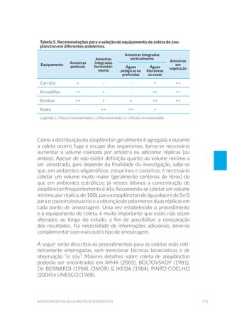 173amostragem de água bruta de sedimentos
Tabela 5. Recomendações para a seleção do equipamento de coleta de zoo-
plâncton em diferentes ambientes.
Equipamento
Amostras
pontuais
Amostras
integradas
horizontal-
mente
Amostras integradas
verticalmente
Amostras
em
vegetaçãoÁguas
pelágicas ou
profundas
Águas
litorâneas
ou rasas
Garrafas + - - + ++
Armadilhas ++ + - ++ ++
Bombas ++ + + ++ ++
Redes - ++ ++ + -
Legenda: (-) Pouco recomendado; (+) Recomendado; (++) Muito recomendado.
Como a distribuição do zooplâncton geralmente é agregada e durante
a coleta ocorre fuga e escape dos organismos, torna-se necessário
aumentar o volume coletado por amostra ou adicionar réplicas (ou
ambos). Apesar de não existir definição quanto ao volume mínimo a
ser amostrado, pois depende da finalidade da investigação, sabe-se
que, em ambientes oligotróficos, estuarinos e costeiros, é necessário
coletar um volume muito maior (geralmente centenas de litros) do
que em ambientes eutróficos; já nesses últimos a concentração de
zooplâncton frequentemente é alta. Recomenda-se coletar um volume
mínimo, porréplica,de100Lparaozooplânctondeáguadoceede5m3
para o costeiro/estuarino e a obtenção de pelo menos duas réplicas em
cada ponto de amostragem. Uma vez estabelecido o procedimento
e o equipamento de coleta, é muito importante que estes não sejam
alterados ao longo do estudo, a fim de possibilitar a comparação
dos resultados. Na necessidade de informações adicionais, deve-se
complementar com mais outro tipo de amostragem.
A seguir serão descritos os procedimentos para as coletas mais roti-
neiramente empregadas, sem mencionar técnicas bioacústicas e de
observação “in situ”. Maiores detalhes sobre coleta de zooplâncton
poderão ser encontrados em APHA (2005), BOLTOVSKOY (1981),
De BERNARDI (1984), OMORI & IKEDA (1984), PINTO-COELHO
(2004) e UNESCO (1968).
 