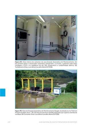 254 Guia Nacional De Coleta E Preservação De Amostras
Figura 89. Vista interna do container de uma Estação Automática de Monitoramento: (A)
Em primeiro plano o amostrador automático refrigerado e, ao fundo, o gabinete onde estão
instalados o CLP e os medidores de pH, OD, temperatura e condutividade elétrica; (B)
Turbidímetro (Foto: Luis Altivo Carvalho Alvim/CETESB).
(a)
(a)
(b)
(b)
Figura 90. Vista da Estação Automática de Monitoramento Rasgão, localizada no rio Tietê em
Pirapora do Bom Jesus – SP: (A) Vista da estrutura metálica flutuante que suporta a bomba de
recalque; (B) Container (Foto: Luis Altivo Carvalho Alvim/CETESB).
 
