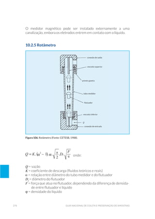 276 Guia Nacional De Coleta E Preservação De Amostras
O medidor magnético pode ser instalado externamente a uma
canalização, embora os eletrodos entrem em contato com o líquido.
10.2.5 Rotâmetro
Figura 106. Rotâmetro (Fonte: CETESB, 1988).
	
onde:
Q = vazão
K = coeficiente de descarga (fluidos teóricos e reais)
= relação entre diâmetro do tubo medidor e do flutuador
Df
= diâmetro do flutuador
F = força que atua no flutuador, dependendo da diferença de densida-
de entre flutuador e líquido
φ = densidade do líquido
 