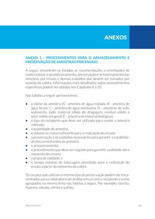 289bibliografia
anexo 1 - PROCEDIMENTOS PARA O ARMAZENAMENTO E
PRESERVAÇÃO DE AMOSTRAS POR ENSAIO
A seguir, encontram-se listadas as recomendações e orientações de
como realizar o acondicionamento, preservação e armazenamento das
amostras por ensaio e demais cuidados que devem ser tomados por
ocasião da coleta. Informações mais detalhadas sobre procedimentos
específicos podem ser obtidas nos Capítulos 6 a 10.
Nas tabelas a seguir apresentamos:
•	 a classe da amostra (A - amostra de água tratada; B - amostra de
água bruta; C - amostra de água residuária; D - amostras de solo,
sedimento, lodo, material sólido de dragagem, resíduo sólido e
semi-sólido em geral; E - amostra de material biológico);
•	 o tipo do recipiente que deve ser utilizado para conter a amostra
coletada;
•	 a quantidade de amostra;
•	 o volume ou massa suficiente para a realização do ensaio;
•	 a preservação e os cuidados necessários para garantir a estabilida-
de dos constituintes da amostra;
•	 o armazenamento;
•	 o procedimento que deve ser seguido para garantir a validade até o
momento do ensaio;
•	 o prazo de validade, e
•	 o tempo máximo de estocagem permitido para a realização do
ensaio a partir do momento da coleta.
Os ensaios que utilizam o mesmo tipo de preservação podem ser enca-
minhados para o laboratório de análise em um único recipiente e estão
agrupados na mesma linha nas tabelas a seguir. Por exemplo: cloreto,
fluoreto, nitrato, nitrito e sulfato.
anexos
 