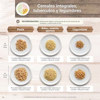14
RECOMENDACIÓN: idealmente deben consumirse de 4 a 6 raciones de
cereales y tubérculos al día.
Cereales integrales,
tubé...
