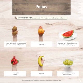 17
RECOMENDACIÓN: idealmente deben consumirse 3 raciones al día.
Frutas
2 kiwis pequeños (o 1 mediano)
o 2 mandarinas o 2 ...