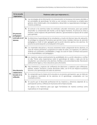 Administración Federal de Servicios Educativos en el Distrito Federal
7
En la escuela
esperamos…
Podemos saber que mejoramos si…
III.
Un proceso
pedagógico
centrado en el
alumno
S. Las tecnologías de la información y la comunicación se incorporan de manera decidida a
las actividades de aprendizaje. Se evita su uso rutinario, se promueve su empleo para
generar retos intelectuales a los estudiantes y desarrollar su capacidad para investigar y
resolver problemas.
T. Se acercan a los alumnos todos los estímulos culturales necesarios, para que puedan
desarrollar su comprensión del mundo y de los logros humanos. Se procura la visita a
museos y otros espacios del patrimonio colectivo, aprovechando la riqueza de la ciudad
para aprender.
U. Se determina el aprendizaje de los estudiantes a través de diversos tipos de valoración.
Se privilegia la evaluación formativa que permite tomar medidas internas de atención
pedagógica y medir el valor agregado que la acción docente aporta a los alumnos. Se
practica la autoevaluación y la evaluación entre pares.
V. Los materiales educativos y recursos existentes están a disposición de los alumnos, se
usan de manera pertinente y propositiva en todas las aulas. Los maestros, en colectivo
analizan sus contenidos y posibilidades y, luego, los usan en clase. El énfasis está puesto
en su disponibilidad y uso pedagógico.
IV.
Una docencia
colaborativa
basada en la
reflexión
W. Los maestros valoran positivamente las posibilidades de su acción educativa y confían
en ella. Tienen altas expectativas sobre el aprendizaje de todos y cada uno de los
estudiantes. Las comunican a los alumnos, familias y a la comunidad escolar. Reconocen
públicamente logros y retos educativos para afrontarlos.
X. Hay momentos y espacios de confluencia de directores y maestros para reflexionar,
planear, evaluar, formarse y tomar decisiones útiles, con el fin de mejorar la práctica
docente y los aprendizajes de todos los alumnos.
Y. Se comprende que la mejora de la escuela es un proceso permanente, que se mide por
los progresos sostenidos de los alumnos en el aprendizaje, comparados con sus
resultados previos.
Z. Se asume que el desarrollo profesional de los maestros y directivos depende de su
participación activa y reflexiva en el proceso de la mejora escolar.
Se apoya a los maestros para que sigan formándose de manera continua como
especialistas en el aprendizaje.
 