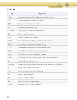 Guía Operativa para la Organización y Funcionamiento de los Servicios de Educación Inicial, Básica y
Especial para Escuelas Particulares en el Distrito Federal, Incorporadas a la SEP. 2015-2016
38
IV. SIGLAS
Sigla Significado
AFSEDF Administración Federal de Servicios Educativos en el Distrito Federal
CAJ Coordinación de Asuntos Jurídicos de la AFSEDF
CEPS Consejo Escolar de Participación Social
CISE Comité Interno de Seguridad Escolar
CONAPRED Consejo Nacional para Prevenir la Discriminación
CUI Carpeta Única de Información
CURP Clave Única de Registro de Población
DGAIR Dirección General de Acreditación, Incorporación y Revalidación
DGEST Dirección General de Educación Secundaria Técnica
DGIFA Dirección General de Innovación y Fortalecimiento Académico
DGOSE Dirección General de Operación de Servicios Educativos
DGSEI Dirección General de Servicios Educativos Iztapalapa
DIEPPE Dirección de Incorporación de Escuelas Particulares y Proyectos Específicos
EGC Evaluación General de Conocimientos
FEVIMTRA Fiscalía Especial para los Delitos de Violencia contra las Mujeres y Trata de Personas
PISE Programa Interno de Seguridad Escolar
RVOE Reconocimiento de Validez Oficial de Estudios
SEN Sistema Educativo Nacional
SEP Secretaría de Educación Pública
SIIE Sistema Integral de Información Escolar
UNAM Universidad Nacional Autónoma de México
 