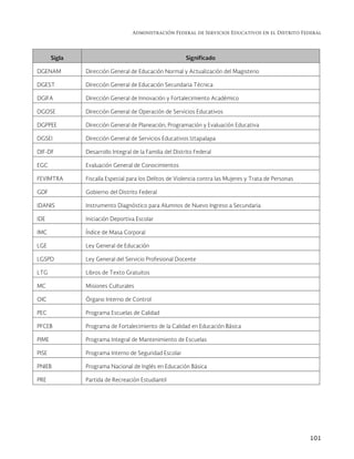 Administración Federal de Servicios Educativos en el Distrito Federal
101
Sigla Significado
DGENAM Dirección General de Educación Normal y Actualización del Magisterio
DGEST Dirección General de Educación Secundaria Técnica
DGIFA Dirección General de Innovación y Fortalecimiento Académico
DGOSE Dirección General de Operación de Servicios Educativos
DGPPEE Dirección General de Planeación, Programación y Evaluación Educativa
DGSEI Dirección General de Servicios Educativos Iztapalapa
DIF-DF Desarrollo Integral de la Familia del Distrito Federal
EGC Evaluación General de Conocimientos
FEVIMTRA Fiscalía Especial para los Delitos de Violencia contra las Mujeres y Trata de Personas
GDF Gobierno del Distrito Federal
IDANIS Instrumento Diagnóstico para Alumnos de Nuevo Ingreso a Secundaria
IDE Iniciación Deportiva Escolar
IMC Índice de Masa Corporal
LGE Ley General de Educación
LGSPD Ley General del Servicio Profesional Docente
LTG Libros de Texto Gratuitos
MC Misiones Culturales
OIC Órgano Interno de Control
PEC Programa Escuelas de Calidad
PFCEB Programa de Fortalecimiento de la Calidad en Educación Básica
PIME Programa Integral de Mantenimiento de Escuelas
PISE Programa Interno de Seguridad Escolar
PNIEB Programa Nacional de Inglés en Educación Básica
PRE Partida de Recreación Estudiantil
 