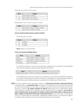 Administración Federal de Servicios Educativos en el Distrito Federal
41
Lactantes de 43 días a 1 año 6 meses
Nivel Edades
I De 43 días a 6 meses
II De 7 meses a 11 meses
III De 1 año a 1 año 6 meses
Maternales de 1 año 7 meses a 2 años 11 meses
Nivel Edades
I De 1 año 7 meses a 1 año 11 meses
II De 2 años a 2 años 11 meses
Centros de Desarrollo Infantil y Jardines de Niños
Preescolares de 3 a 5 años
Grado Edades
1° 3 años
2° 4 años
3° 5 años
Nota: Edades al 31 de diciembre
Centros de Atención Múltiple Básico
Nivel Edades
Inicial De 45 días a 2 años 11 meses
Preescolar De 3 años a 5 años 11 meses
Primaria De 6 años a 14 años 11 meses
Secundaria De 12 a 18 años
En el CAM se tomarán en cuenta los resultados de la integración de la evaluación inicial, elaborada
por el docente de grupo y equipo de apoyo aplicado a los alumnos.
Nivel Edades
Capacitación Laboral De 15 a 22 años, con permanencia hasta 4 años
En el CAM laboral es necesario considerar las competencias, conocimientos, habilidades, actitudes y
los intereses identificados en el alumno con base a lo establecido en el planteamiento alineado al
Marco Mexicano de Cualificaciones para su ubicación en los talleres que ofrece el centro.
110. Para el caso específico de los aspirantes a ingresar a la Educación Preescolar o Educación Primaria
es posible realizar una inscripción tardía, de acuerdo con lo señalado por el numeral 36 de las Normas
de Control Escolar vigentes, en las cuales se establece que para el caso de las escuelas de Educación
Preescolar y primaria, las edades mínimas de ingreso determinadas por las disposiciones legales,
están asociadas al ejercicio de un derecho y no al cumplimiento de una obligación, por lo que no
existe obstáculo para que los padres de familia o tutores determinen diferir el ingreso de sus
hijos o pupilos a la Educación Preescolar o Educación Primaria, a una edad mayor a la señalada, o
incluso, a un grado educativo determinado, estableciendo edades mínimas y no máximas de ingreso.
Las edades serán tomadas en cuenta al 31 de diciembre del año correspondiente.
 
