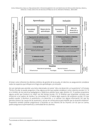 Guía operativa-escuelas-publicas 14-15