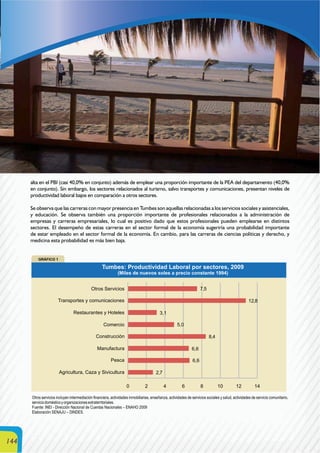 144
Otros servicios incluyen intermediación financiera, actividades inmobiliarias, enseñanza, actividades de servicios sociales y salud, actividades de servicio comunitario,
serviciodomésticoyorganizacionesextraterritoriales.
Fuente: INEI - Dirección Nacional de Cuentas Nacionales – ENAHO 2009
Elaboración SENAJU – DINDES.
alta en el PBI (casi 40,0% en conjunto) además de emplear una proporción importante de la PEA del departamento (40,0%
en conjunto). Sin embargo, los sectores relacionados al turismo, salvo transportes y comunicaciones, presentan niveles de
productividad laboral bajos en comparación a otros sectores.
Se observa que las carreras con mayor presencia en Tumbes son aquellas relacionadas a los servicios sociales y asistenciales,
y educación. Se observa también una proporción importante de profesionales relacionados a la administración de
empresas y carreras empresariales, lo cual es positivo dado que estos profesionales pueden emplearse en distintos
sectores. El desempeño de estas carreras en el sector formal de la economía sugeriría una probabilidad importante
de estar empleado en el sector formal de la economía. En cambio, para las carreras de ciencias políticas y derecho, y
medicina esta probabilidad es más bien baja.
 