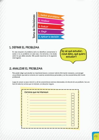 173
1. DEFINIR EL PROBLEMA
En esta situación el problema sería no identificar previamente si
existe o no un problema: en este caso, mis temores y mis dudas
sobre lo que debía estudiar. Ello puede resumirse en la siguiente
interrogante:
2. ANALIZAR EL PROBLEMA
Para poder elegir qué estudiar es importante buscar y conocer toda la información necesaria, y así escoger
una profesión que esté en sintonía con nuestras características personales y con las características del mundo
profesional.
Luego de conocer un poco más de ti y de las características externas relacionadas a la elección de una profesión, haz una
lista de todas las carreras que te interesen, sin descartar ninguna.
No sé qué estudiar.
¿Qué debo, qué quiero
estudiar?
 