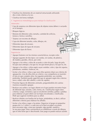 DISTRIBUCIÓNGRATUITA-PROHIBIDALAVENTA
11
* Clasificar los elementos de un material estructurado utilizando
dos o más criterios a la vez.
* Clasificar de forma múltiple.
C Sugerencias metodológicas para trabajar la clasificación
Materiales:
* Caja de sorpresa con diferentes tipos de objetos (estos deben ir variando
en el tiempo).
* Bloques lógicos.
* Botones de diferente color, tamaño, cantidad de orificios,
textura y forma o semillas.
* Tarjetas con recortes de dibujos.
* Cajas de diferente tamaño, color, dibujos, etc.
* Diferentes tipos de envases.
* Diferentes tipos de tapas de envases.
* Diferentes tipos de llaves.
Sugerencias
* Agrupar botones con las mismas características, excepto color.
* Agrupar juguetes de dos tipos: con ruedas, sin ruedas, de plástico,
de madera, grandes, chicos, por color.
* Agrupar a los niños y niñas de acuerdo a color de pelo, largo de pelo,
los que usan anteojos y los que no, los que tienen pecas y los que no, etc.
* Agrupar a los niños y niñas según vayan vestidos: color y tipo de zapatos,
pantalones, vestidos, chalecos, etc.
* Invitar a los niños y niñas a que sean ellos quienes elijan sus criterios de
agrupación. Uno de ellos dirá un criterio y sus compañeros se reunirán:
el mes en que cumplen años, los juguetes preferidos, sus comidas
preferidas. También puede sugerirles que se agrupen según dos criterios:
sexo y edad, color del cabello y color de zapatos.
* Presentar figuras de diferentes animales, preguntándoles de cuántas
maneras se pueden agrupar.
* Realizar una salida a un lugar abierto en el que puedan encontrar hojas
de diferente tipo, tamaño, color, forma, etc. Clasificarlas según estos
criterios. Luego, invitarlos a que se recolecten semillas, palitos y piedras
para elaborar un gran árbol con las hojas encontradas y clasificadas.
Pedir que sugieran nombres para su árbol.
* Realizar árboles con huellas de las hojas, pintándolas, es decir, utilizar
diferentes criterios para elaborar los árboles.
* Invitar a los niños a jugar a las pistas. Organizar al grupo en pequeños
grupos de 4 a 5 niños y a cada uno se le dará un papel con pistas
para encontrar algo, como por ejemplo: algo grande, metálico,
se usa para jugar. Estas características se simbolizan a través de dibujos
que el niño tiene que ir descifrando. Este juego se puede realizar usando
 