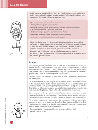 Guía del docente
12
DISTRIBUCIÓNGRATUITA-PROHIBIDALAVENTA
todos los espacios del colegio. Una vez que hayan encontrado el objeto,
se les entregará otro un poco más complejo. Cada niño llevará una hoja
de registro de las cosas que vaya encontrando.
¿Qué son estos objetos? ¿Podrías decirme cómo son?
-¿Cómo podríamos agrupar estos elementos?
-¿En qué se parecen? ¿En qué no se parecen? ¿Qué características son similares?
¿Qué tienen de parecido? ¿Qué tienen de diferente?
-¿Podemos reunir por grupos los siguientes objetos? ¿Cuáles?
-¿De cuántas maneras podemos agrupar estos objetos o personas?
-¿Qué tienen en común todos los elementos del grupo?
* Organizar la información. Cuando el niño y la niña hayan aprendido a
organizar la información que han recogido, generalmente pueden expresar
o comunicar esta información a través de diversos caminos, como por
ejemplo, dibujos que ellos realicen, gráficos y variados esquemas.
* Enseñar a leer la información y a descubrir cómo se relacionan
los datos. Es decir, cómo se relacionan las propiedades o características de
los objetos que los rodean.
Seriación
La seriación es una habilidad que se basa en la comparación entre ele-
mentos iguales cualitativamete, pero que varían constantemente en algún
atributo cuantitativo: tamaño, color, cantidad, etc. Esta noción nos llevará a
comprender la recta numérica como un conjunto de números en secuencia
que varía en cantidad en forma similar y constante.
Ordenar y seriar son términos que se usan en forma alternada para desarro-
llar esta noción.
Los materiales que se utilicen para trabajar esta destreza deben ser planifi-
cados y estructurados de tal manera que cumplan con la condición de que
cualitativamente sean iguales; por ejemplo, si vamos a comparar el tamaño
de una flor, la debemos comparar con una flor que sea igual en color, forma,
tipo, cantidad de pétalos, etc., y solo debe ser diferente en tamaño.
Como es una noción que el niño y la niña están construyendo, no es ade-
cuado enfrentarlos a comparaciones cuantitativas entre objetos diferentes
cualitativamente, como, por ejemplo, comparar un cubo con una muñeca.
Por lo tanto, no podemos usar un material emergente, es decir, que encon-
tramos a la mano en el momento de realizar la actividad; a diferencia de la
clasificación, en la que sí se pueden usar materiales diversos. Algunas reco-
mendaciones para realizar seriaciones son:
* Comparar palos y ramas de diferente largo y establecer cuál
es más corto o largo.
 