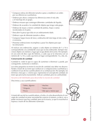 DISTRIBUCIÓNGRATUITA-PROHIBIDALAVENTA
13
* Comparar esferas de diferente tamaño o peso y establecer un orden
por sus diferencias cuantitativas.
* Ordenar por altura: comparar las diferencias entre el más alto
y el más bajo de un grupo.
* Ordenar envases que contengan diferentes cantidades de líquido.
* Ordenar de acuerdo a la cantidad de objetos que tenga cada grupo.
* Ordenar de mayor a menor cantidad de piedras, hojas o ramas
recolectadas en el patio.
* Descubrir la pieza que falta en un ordenamiento dado.
* Ordenar cajas de diferente tamaño o altura.
* Comparar largos trozos de lana y ordenarlos del más largo al más corto,
o viceversa.
* Presentar ordenaciones incompletas y pasar los objetos para que
las estructuren.
Al realizar una ordenación, asignar a cada objeto un número de 1 a 10 o
correspondiente a la cantidad de cosas que se esta ordenando. Siempre rela-
cionar objeto con número y lugar que ocupa dentro de la serie. Por ejemplo:
en una serie de diez cajas de fósforos, a cada caja se la relaciona con un
número de 1 a 10, y cada caja tiene un lugar correspondiente: 1ra, 2da, etc.
Conservación de cantidad
Cantidad es «todo lo que es capaz de aumentar o disminuir y puede, por
consiguiente, numerarse o medirse».
Los niños pequeños no tienen la noción de cantidad; esta debe irse desarro-
llando a través de acciones que conduzcan a comparaciones cuantitativas y
conlleven el uso de los cuantificadores en su verbalización. Por ejemplo, los
términos «más que» y «menos que» representan el concepto de cantidad, sin
tener que precisarla exactamente. Indican cantidad, pero no cardinalidad.
Secuencia de habilidades para desarrollar la noción de cantidad
Discrimina y usa cuantificadores:
A través del uso de los cuantificadores, el niño y la niña desarrollarán el con-
cepto de cantidad sin tener necesidad de conocer el número, es decir, van a
poder reconocer que hay cantidad, pero no la exacta, ya que la exactitud se
expresa a través de los diferentes numerales.
* Todos, algunos
* Ninguno
* Pocos
* Muchos
* Tantos como
* Más que y menos que
 