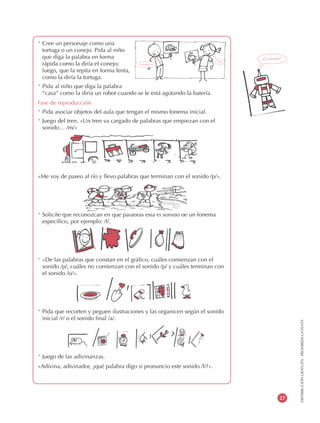 DISTRIBUCIÓNGRATUITA-PROHIBIDALAVENTA
27
* Cree un personaje como una
tortuga o un conejo. Pida al niño
que diga la palabra en forma
rápida como la diría el conejo;
luego, que la repita en forma lenta,
como la diría la tortuga.
* Pida al niño que diga la palabra
“casa” como la diría un robot cuando se le está agotando la batería.
Fase de reproducción
* Pida asociar objetos del aula que tengan el mismo fonema inicial.
* Juego del tren. «Un tren va cargado de palabras que empiezan con el
sonido… /m/»
«Me voy de paseo al río y llevo palabras que terminan con el sonido /p/».
* Solicite que reconozcan en qué palabras está el sonido de un fonema
específico, por ejemplo: /f/.
* «De las palabras que constan en el gráfico, cuáles comienzan con el
sonido /p/, cuáles no comienzan con el sonido /p/ y cuáles terminan con
el sonido /o/».
* Pida que recorten y peguen ilustraciones y las organicen según el sonido
inicial /r/ o el sonido final /a/.
* Juego de las adivinanzas.
«Adivina, adivinador, ¿qué palabra digo si pronuncio este sonido /l/?».
¡¡Ccaassaa!!
Ojo
Oooojjjjoooo
 