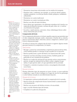Guía del docente
30
DISTRIBUCIÓNGRATUITA-PROHIBIDALAVENTA
* Dramatizar situaciones relacionadas con los medios de transporte.
* Distribuir roles y ambientar, por ejemplo, un avión por dentro (pilotos,
azafatas, pasajeros), o un bus por dentro (chofer, pasajeros, vendedores
ambulantes).
* Dramatizar un cuento tradicional.
* Dramatizar un cuento inventado por ellos.
* Realizar una obra de teatro de títeres.
* Hacer títeres que representen a los diferentes miembros de la familia con
materiales de desecho (envases, cucharas de palo, telas, etc.) y realizar
una dramatización grupal.
* Escuchar y repetir poesías, canciones, rimas, trabalenguas breves sobre
temas interesantes para el niño.
Comprensión del texto
En la comprensión del texto se incluyen aquellos aspectos que permiten que
el niño comprenda mensajes orales, situaciones o hechos de su entorno,
para lo cual necesita inferir, relacionar, asociar, categorizar y abstraer a par-
tir de la información dada.
Al realizar la lectura de cualquier tipo de texto se sugieren algunas estrate-
gias para favorecer la comprensión y el interés.
Antes de leer
* Recoger y activar los conocimientos o experiencias previas de los niños,
como también predecir o anticipar lo que sucederá en la narración.
* Realizar predicciones a partir del título o las ilustraciones del cuento.
* Promover una lluvia de ideas en torno al tema. También puede ser
graficado en una constelación de palabras.
* Realizar un cuadro de anticipación que permita activar conocimientos
previos, recoger los intereses de los niños y niñas y registrar lo que
sabían, lo que querían saber y lo que aprendieron de la actividad.
* Compartir y comentar en pareja en torno a una pregunta relacionada
con el tema.
Durante la lectura
Plantear diferentes tipos de preguntas en torno al texto, ya sean explícitas
o implícitas, o que el niño se ponga en el lugar de uno de los personajes
o como hubiese actuado en una determinada situación.
Después de la lectura
* Es importante continuar profundizando la comprensión de lo narrado.
* Realizar fichas de comprensión lectora favoreciendo la autoevaluación
y la coevaluación.
* Realizar una secuencia de hechos en torno a lo escuchado.
* Jugar a escribir distintos tipos de formato.
* Completar el cuadro de anticipación.
Sugerencias:
•	Relatar una historia o
recitar una poesía en
base a lo escuchado.
•	Hacer preguntas en
forma oral y que
el niño responda
también oralmente.
•	Hacer preguntas para
que el niño dibuje la
respuesta.
•	Hacer preguntas y que
el niño dramatice con
su cuerpo la respuesta.
•	Hacer preguntas para
que el niño seleccione
de entre varias fotos o
tarjetas la respuesta.
•	Pedir al niño que
ordene las imágenes
del relato escuchado.
•	Pedirle que ponga
título al relato.
•	Pedir al niño que lo
cuente cambiando el
final.
•	Pedir al niño que
nombre las personas
o personajes que
aparecen en el relato.
•	Hacer preguntas
en relación a
características,
acciones, lugares,
personas o
consecuencias.
•	A partir de una
lámina, hacer un
relato de hechos
acontecidos,
inventando un final.
•	Contar a los niños el
principio de algunos
cuentos para que
ellos los completen,
narrando por turno
diferentes situaciones
como, por ejemplo:
«Había una semilla
enterrada en la tierra
que no quería crecer,
pero…».
 