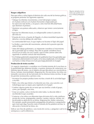 DISTRIBUCIÓNGRATUITA-PROHIBIDALAVENTA
31
Rasgos caligráficos
Para que niños y niñas logren el dominio de cada una de las formas gráficas,
se propone presentar los siguientes aspectos.
* Trabajar los distintos movimientos a nivel del propio cuerpo,
en el plano vertical y en el plano horizontal, empezando por
los ejercicios más fáciles, y no pasar a otro nivel de dificultad hasta
que dominen el primero.
* Mantener una postura adecuada y observar que tomen correctamente
el lápiz.
* Ejercitar los diferentes trazos, es indispensable centrar la atención
del niño en:
* El punto de inicio, el punto de llegada y la direccionalidad izquierda-
derecha y encima debajo de cada línea.
* La continuidad del trazo, lo que implica no levantar el lápiz del papel.
* La fluidez y precisión del movimiento, además de la presión ejercida
sobre el lápiz.
* Antes del trabajo grafomotriz, es importante considerar el movimiento
de la guirnalda que se trabaja. Para ello se puede considerar hacer
el trazo en el suelo con una cuerda y que el niño camine sobre ella
siguiendo el sentido correcto del movimiento.
* En el trabajo grafomotriz propiamente tal, podríamos hacer las guirnaldas que
realizamos anteriormente en el suelo, en la mesa enjabonada, en la bandeja
con harina e imitar el trazo en el aire para luego plasmarlo en el papel.
Producción de textos escritos
Un aspecto importante a considerar en el fortalecimiento de la escritura es
la posibilidad que debemos brindar a nuestros alumnos de contactarse con
distintos tipos de textos, con el objetivo de que descubran sus características
físicas, formato, funcionalidad y diagramación. De esta forma, los niños van
tomando conciencia de las funciones de los diversos textos escritos, lo que
les permite reconocerlos a primera vista.
* Incentivar las propias producciones escritas a través de la actividad Jugar
a escribir.
* Pedir a los niños que dicten a la docente una rima, una canción o un
trabalenguas que ya sepan, para registrarlo en el papel.
* Cambiar algunas partes de un texto que sea familiar a todo el grupo,
como, por ejemplo, una rima.
* Crear un cuento, carta o invitación entre todos. La docente debe ir
escribiendo lo que acuerdan.
* Contactar a los niños con diferentes tipos de textos de la vida cotidiana:
recetas de cocina, propagandas, poesías, cuentos, noticias, afiches, etc.,
focalizando su atención en su forma, diagramación, títulos, estructura.
Por ejemplo, puede presentarles propagandas de golosina y preguntarles
qué creen que diga; hacerles notar el tamaño de las palabras escritas, la
ubicación y forma de las letras, etc.
Indicar una lista de palabras y una receta de cocina, y preguntar cuál es la
semejanza y cuál la diferencia.
Cuento
Carta
Lista
Destinatario:
Fecha:
Firma.
TÍTULO
Había una vez...
Entonces...
Finalmente...
Poema
Poema
Estrofa
Estrofa
Algunos ejemplos de for-
matos que pueden facili-
tar su trabajo pedagógico
son:
 