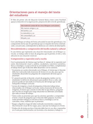 DISTRIBUCIÓNGRATUITA-PROHIBIDALAVENTA
35
El libro de primer año de Eduación General Básica tiene como finalidad
apoyar al docente en la organización, preparación del ciclo de aprendizaje.
Con cada bloque se trabaja de forma articulada los ejes de aprendizaje y los
componentes de los ejes de aprendizaje que se imparten de forma sistemati-
zada y secuenciada, contemplando las destrezas con criterios de desempeño.
Descubrimiento y comprensión del medio natural y cultural
Es una lámina que representa una situación relacionada con el bloque cu-
rricular, se trabaja sobre la base de preguntas que le permite al niño y niña
ubicarse en una situación vivencial.
Comprensión y expresión oral y escrita
Con la presentación de láminas que facilitan el trabajo de la expresión oral
como: discriminación visual y auditiva, vocabulario, conciencia semántica,
léxica y fonológica. La ejecución de las actividades en el libro, complementan
el trabajo diario que el docente debe desarrollar con los alumnos.
* Se presenta un cuento relacionado con el bloque, el mismo que el docente
debe leer realizando todo el proceso de lectura en voz alta, para que los
estudiantes desarrollen las preguntas de comprensión del texto que se
presentan.
* El proyecto permite al docente a través de preguntas mediar con los
estudiantes la definición del proyecto para poderlo llevar a cabo, este
proceso puede ser ejecutado en el transcurso del tiempo que se está
trabajando el bloque curricular.
* Lectura de imágenes a través de preguntas el docente trabaja temas
relacionados con el bloque curricular, realiza el proceso de lectura de
imágenes, el mismo que consiste en describir lo que observa, preguntar
qué nos dice la imagen para luego desarrollar las diferentes actividades
que indica el texto de trabajo.
* Textos orales se presentan para que los alumnos aprendan y comprendan
el texto a través de preguntas que el docente debe preparar, los textos
orales permiten trabajar la conciencia léxica y fonológica con las
canciones, rimas, retahílas que se presentan.
* Rasgos caligráficos luego de haber realizado movimientos corporales,
discriminación visual de los rasgos, pasa a ejecutar los trabajos en el texto.
* Producción de textos escritos el docente debe leer en voz alta y exponerlos
en el aula para familiarizarlos con los textos a los alumnos y trabajar la
Este material consta de los cinco bloques curriculares:
Mis nuevos amigos y yo
Mi familia y yo
La naturaleza y yo
Mi comunidad y yo
Mi país y yo
Orientaciones para el manejo del texto
del estudiante
 