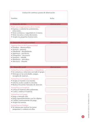 DISTRIBUCIÓNGRATUITA-PROHIBIDALAVENTA
53
Evaluación continua: pautas de observación
Nombre: fecha:
I. Desarrollo afectivo observaciones
Posee una imagen positiva de sí mismo:
• Expresa y controla los sentimientos,
emociones…
• Tiene y seguridad en sí mismo.
• Tiene iniciativa y toma decisiones.
• Acepta las pequeñas frustraciones.
Ii. Desarrollo de la personalidad observaciones
Aspectos básicos de la personalidad:
• Tímido/a - desenvuelto/a.
• Activo/a - pasivo/a.
• Obediente - desobediente.
• Agresivo/a -
• Tranquilo/a - nervioso/a.
• Sumiso/a - rebelde.
• Miedoso/a - atrevido/a.
• Afectivo/a - distante.
Iii. Desarrollo social observaciones
Actitud hacia los compañeros y compañeras:
• Se comunica y relaciona con todo el grupo.
• Participa en las actividades, juegos,
recogida de material...
Actitud hacia el maestro o la maestra:
• Acepta al maestro o la maestra.
• Solicita ayuda cuando la necesita.
• Realiza frecuentes llamadas de atención.
Actitud hacia el material:
• Utiliza el material adecuadamente.
• Cuida y ordena el material.
Actitud hacia el juego:
• Juega a menudo solo.
• Juega espontáneamente con los objetos.
• Cambia continuamente de juego.
• Acepta las normas.
Actitud hacia el trabajo:
• Se interesa por realizar las tareas
propuestas y colabora en ellas.
 