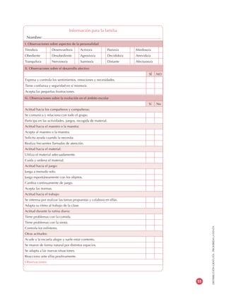 DISTRIBUCIÓNGRATUITA-PROHIBIDALAVENTA
55
Información para la familia
Nombre:
Iii. Observaciones sobre la evolución en el ámbito escolar
Sí No
Actitud hacia los compañeros y compañeras:
Se comunica y relaciona con todo el grupo.
Participa en las actividades, juegos, recogida de material.
Actitud hacia el maestro o la maestra:
Acepta al maestro o la maestra.
Solicita ayuda cuando la necesita.
Realiza frecuentes llamadas de atención.
Actitud hacia el material:
Utiliza el material adecuadamente.
Cuida y ordena el material.
Actitud hacia el juego:
Juega a menudo solo.
Juega espontáneamente con los objetos.
Cambia continuamente de juego.
Acepta las normas.
Actitud hacia el trabajo:
Se interesa por realizar las tareas propuestas y colabora en ellas.
Adapta su ritmo al trabajo de la clase.
Actitud durante la rutina diaria:
Tiene problemas con la comida.
Tiene problemas con la siesta.
Controla los esfínteres.
Otras actitudes:
Acude a la escuela alegre y suele estar contento.
Se mueve de forma natural por distintos espacios.
Se adapta a las nuevas situaciones.
Reacciona ante ellas positivamente.
Observaciones:
I. Observaciones sobre aspectos de la personalidad
Tímido/a Desenvuelto/a Activo/a Pasivo/a Miedoso/a
Obediente Desobediente Agresivo/a Decidido/a Atrevido/a
Tranquilo/a Nervioso/a Sumiso/a Distante Afectuoso/a
Ii. Observacones sobre el desarrollo afectivo
SÍ NO
Expresa y controla los sentimientos, emociones y necesidades.
Tiene confianza y seguridad en sí mismo/a.
Acepta las pequeñas frustraciones.
 