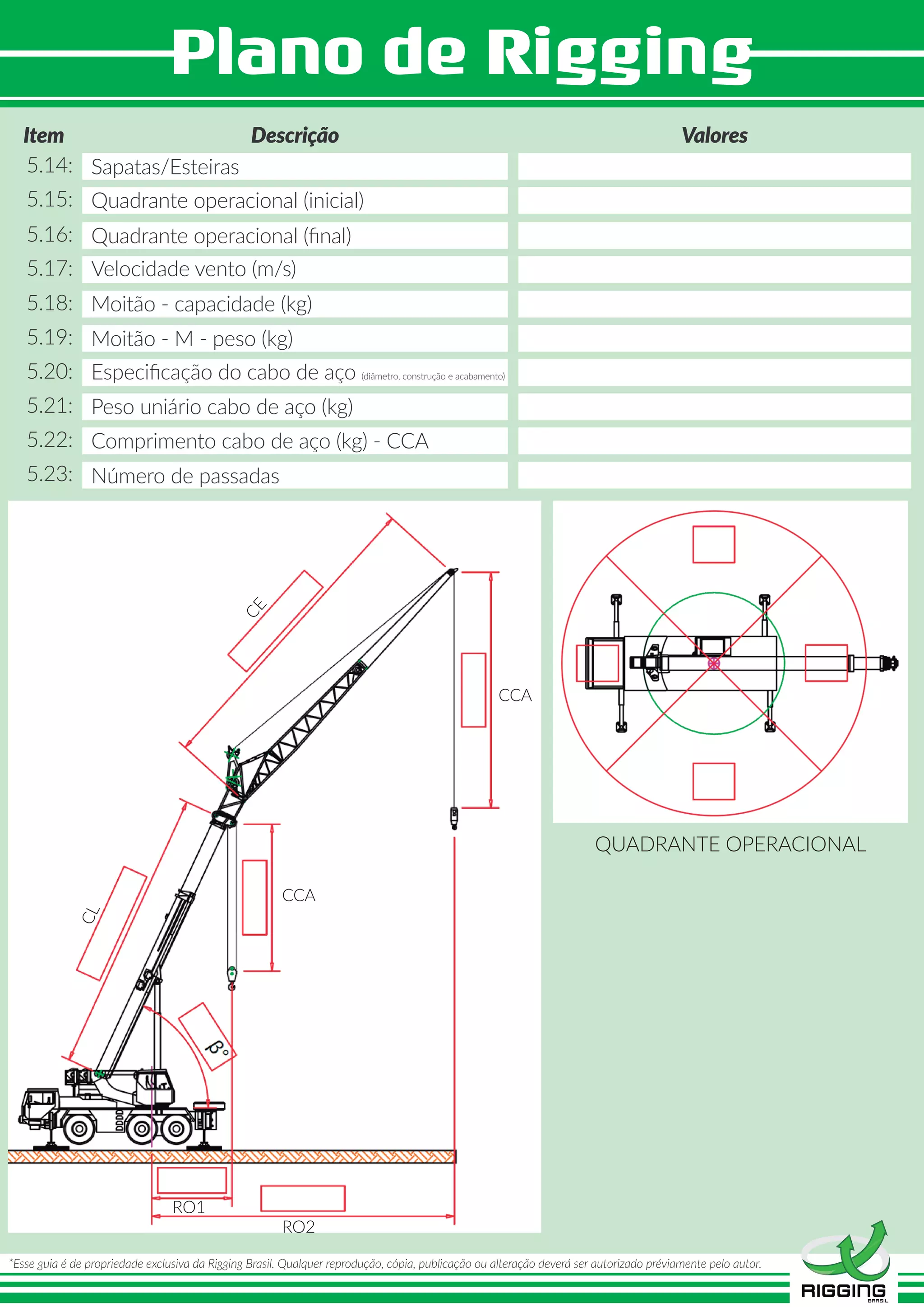 Guia para-elaboracao-de-plano-de-rigging | PDF