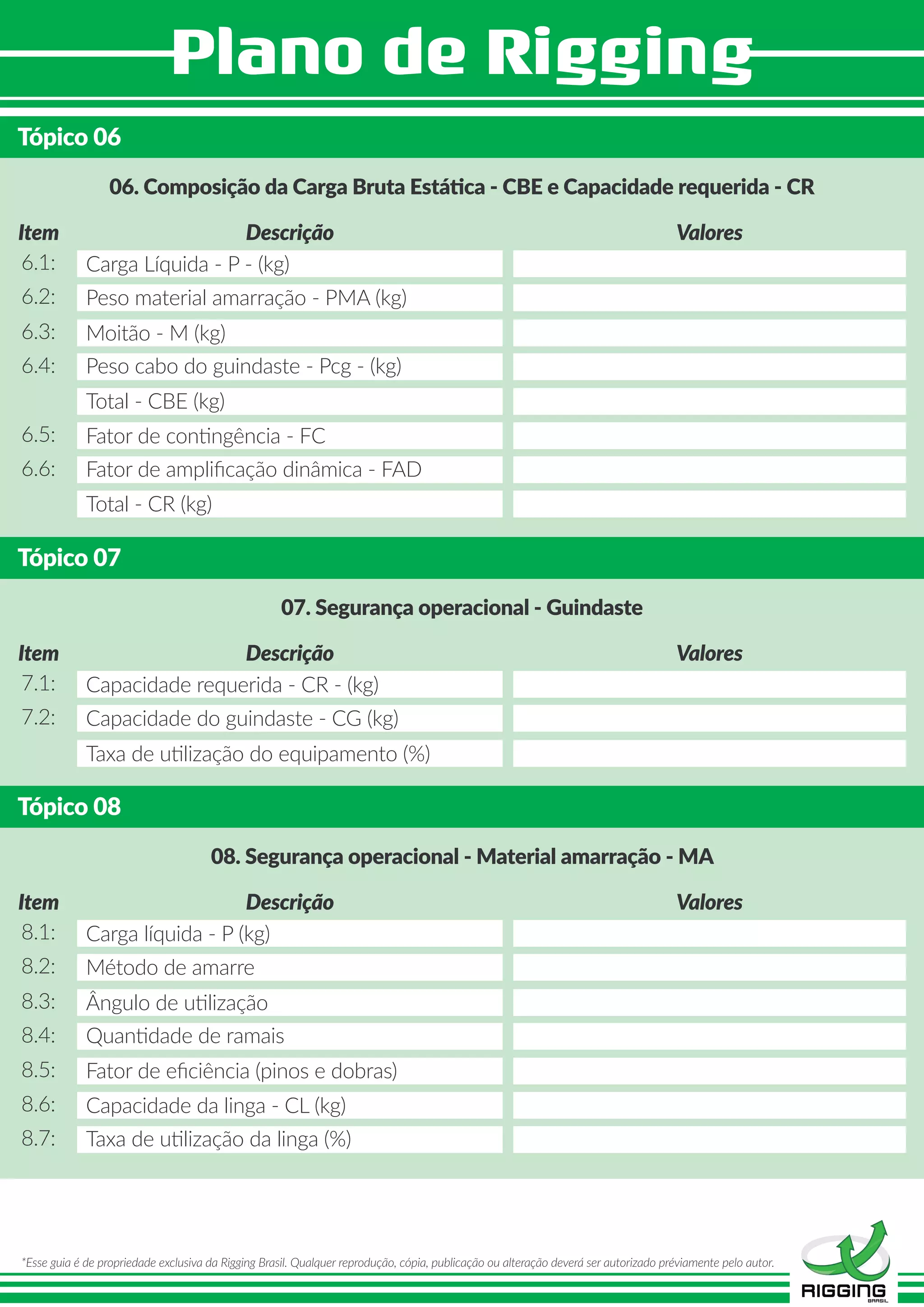 Guia para-elaboracao-de-plano-de-rigging | PDF