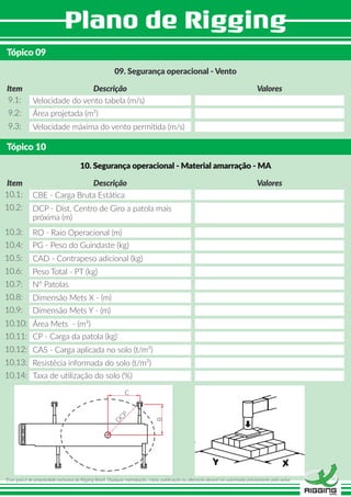 Tópico 09
09. Segurança operacional - Vento
9.1:
Item Descrição Valores
9.2:
9.3:
Velocidade do vento tabela (m/s)
Área projetada (m²)
Velocidade máxima do vento permitida (m/s)
Tópico 10
10. Segurança operacional - Material amarração - MA
10.1:
Item Descrição Valores
10.2:
10.3:
10.4:
10.5:
10.6:
10.7:
CBE - Carga Bruta Estática
DCP - Dist. Centro de Giro a patola mais
próxima (m)
RO - Raio Operacional (m)
PG - Peso do Guindaste (kg)
CAD - Contrapeso adicional (kg)
Peso Total - PT (kg)
Nº Patolas
10.8:
10.9:
10.10:
10.11:
10.12:
10.13:
10.14:
Dimensão Mets X - (m)
Dimensão Mets Y - (m)
Área Mets - (m²)
CP - Carga da patola (kg)
CAS - Carga aplicada no solo (t/m²)
Resistêcia informada do solo (t/m²)
Taxa de utilização do solo (%)
*Esse guia é de propriedade exclusiva da Rigging Brasil. Qualquer reprodução, cópia, publicação ou alteração deverá ser autorizado préviamente pelo autor.
D
CP
B
C
 