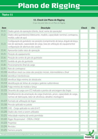 Tópico 11
11. Check List Plano de Rigging
O que não pode faltar em um Plano de Rigging
11.1:
Item Descrição ObsCheck
11.2:
11.3:
11.4:
11.5:
11.6:
Dados gerais da operação (cliente, local, nome da operação)
Dados do(s) guindaste(s) (fabricante, modelo, capacidade nominal, contrapeso,
moitão, cabo de aço)
Conﬁguração do guindaste nas posições (comprimento de lança, ângulo da lança,
raio de operação, capacidade de carga, taxa de utilização do equipamento)
conﬁguração de abertura das seções
Apresentar todos raios de operação
Posição do equipamento
Posição do centro de giro do guintaste
11.7:
11.8:
11.9:
11.10:
11.11:
11.12:
Sentido de giro do guintaste
Posicionamento ﬁnal da carga
Raio do contrapeso
Identiﬁcar níveis ou cotas das posições iniciais, intermediárias e ﬁnal
Identiﬁcar interferências
Ideniﬁcar folga mínima de obstáculos
11.13:
11.14:
11.15:
11.16:
11.17:
11.18:
Identiﬁcação de linhas de energia e galerias subterrâneas
Folga mínima do moitão e lança
Desenho da carga com CG indicado e pontos de ancoragem das lingas
Detalhamento da amarração da carga (materiais, pesos, capacidade de carga,
normas de fabricação, fator de eﬁciência, detalhes montagem)
Formato de utilização de lingas
Pressão aplicada na patola
11.19:
11.20:
11.21:
11.22:
11.23:
11.24:
CAS - Carga aplicada no solo (t/m²)
Dados dos mets a serem utilizados
Velocidade máxima do vento permitida
Rigger Responsável - CREA e SNQC
Projetista
Revisões
11.25: Número projeto
*Esse guia é de propriedade exclusiva da Rigging Brasil. Qualquer reprodução, cópia, publicação ou alteração deverá ser autorizado préviamente pelo autor.
 