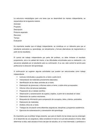 La estructura metodológica para una tarea que se desarrollará de manera independiente, se
esquematiza de la siguiente manera:
Actividad:
Propósito:
Descripción:
Producto esperado:
Recursos:
Tiempo:
Evaluación:
Es importante resaltar que el trabajo independiente, se constituye en un referente para que el
estudiante autovalore su aprendizaje, se retroalimente y formule alternativas de mejoramiento a
partir de los resultados.
El control del trabajo independiente por parte del profesor, no debe limitarse al resultado
propiamente, sino a la calidad del mismo, a las dificultades encontradas para su realización, a la
secuencia adoptada por el estudiante para su culminación. A su vez, este control le servirá para
perfeccionar la dirección del aprendizaje.
A continuación se sugieren algunas actividades que pueden ser estructuradas como trabajo
independiente:
Lecturas individuales o grupales de un texto o parte de él.
Interpretación de materiales previamente elaborados.
Identificación de las ideas centrales de un texto.
Elaboración de ponencias o informes sobre un tema, o sobre otros ya expuestos.
Informe crítico de lecturas realizadas.
Preparación de un debate científico.
Observación y caracterización de sujetos y objetos, a partir de lo estudiado en clase.
Elaboración de cuadros resúmenes.
Búsqueda de información para comparación de conceptos, datos, criterios, postulados.
Elaboración de materiales.
Análisis crítico de un texto.
Trabajos de vinculación entre diferentes asignaturas, disciplinas y programas académicos.
Ejercicios de autoevaluación y coevaluación del aprendizaje.
Es importante que el profesor tenga presente, que para el diseño de las tareas que se propongan
en el desarrollo de una asignatura, debe considerar el nivel en el cual está ubicada la misma; debe
determinar si ésta, está ubicada al inicio del plan de estudios, en un nivel intermedio, o pertenece a
 