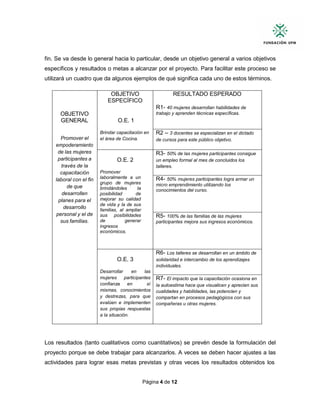 Página 4 de 12
fin. Se va desde lo general hacia lo particular, desde un objetivo general a varios objetivos
específicos y resultados o metas a alcanzar por el proyecto. Para facilitar este proceso se
utilizará un cuadro que da algunos ejemplos de qué significa cada uno de estos términos.
OBJETIVO
GENERAL
Promover el
empoderamiento
de las mujeres
participantes a
través de la
capacitación
laboral con el fin
de que
desarrollen
planes para el
desarrollo
personal y el de
sus familias.
OBJETIVO
ESPECÍFICO
O.E. 1
Brindar capacitación en
el área de Cocina.
RESULTADO ESPERADO
R1- 40 mujeres desarrollan habilidades de
trabajo y aprenden técnicas específicas.
R2 – 3 docentes se especializan en el dictado
de cursos para este público objetivo.
O.E. 2
Promover
laboralmente a un
grupo de mujeres
brindándoles la
posibilidad de
mejorar su calidad
de vida y la de sus
familias, al ampliar
sus posibilidades
de generar
ingresos
económicos.
R3- 50% de las mujeres participantes consigue
un empleo formal al mes de concluidos los
talleres.
R4- 50% mujeres participantes logra armar un
micro emprendimiento utilizando los
conocimientos del curso.
R5- 100% de las familias de las mujeres
participantes mejora sus ingresos económicos.
O.E. 3
Desarrollar en las
mujeres participantes
confianza en sí
mismas, conocimientos
y destrezas, para que
evalúen e implementen
sus propias respuestas
a la situación.
R6- Los talleres se desarrollan en un ámbito de
solidaridad e intercambio de los aprendizajes
individuales.
R7- El impacto que la capacitación ocasiona en
la autoestima hace que visualicen y aprecien sus
cualidades y habilidades, las potencien y
compartan en procesos pedagógicos con sus
compañeras u otras mujeres.
Los resultados (tanto cualitativos como cuantitativos) se prevén desde la formulación del
proyecto porque se debe trabajar para alcanzarlos. A veces se deben hacer ajustes a las
actividades para lograr esas metas previstas y otras veces los resultados obtenidos los
 