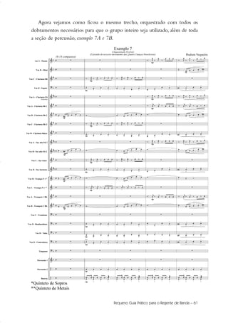 Agora vejamos como ficou o mesmo trecho, orquestrado com todos os
dobramentos necessários para que o grupo inteiro seja utilizado, além de toda
a seção de percussão, exemplo 7A e 7B.
Pequeno Guia Prático para o Regente de Banda – 61
51-64 Guia Hudson revisado:Layout 1 09.02.09 14:36 Página 61
 