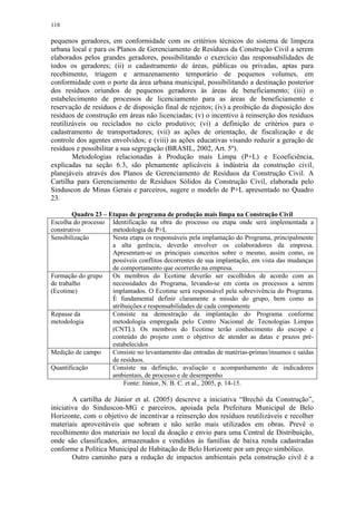 118
pequenos geradores, em conformidade com os critérios técnicos do sistema de limpeza
urbana local e para os Planos de Gerenciamento de Resíduos da Construção Civil a serem
elaborados pelos grandes geradores, possibilitando o exercício das responsabilidades de
todos os geradores; (ii) o cadastramento de áreas, públicas ou privadas, aptas para
recebimento, triagem e armazenamento temporário de pequenos volumes, em
conformidade com o porte da área urbana municipal, possibilitando a destinação posterior
dos resíduos oriundos de pequenos geradores às áreas de beneficiamento; (iii) o
estabelecimento de processos de licenciamento para as áreas de beneficiamento e
reservação de resíduos e de disposição final de rejeitos; (iv) a proibição da disposição dos
resíduos de construção em áreas não licenciadas; (v) o incentivo à reinserção dos resíduos
reutilizáveis ou reciclados no ciclo produtivo; (vi) a definição de critérios para o
cadastramento de transportadores; (vii) as ações de orientação, de fiscalização e de
controle dos agentes envolvidos; e (viii) as ações educativas visando reduzir a geração de
resíduos e possibilitar a sua segregação (BRASIL, 2002, Art. 5º).
Metodologias relacionadas à Produção mais Limpa (P+L) e Ecoeficiência,
explicadas na seção 6.3, são plenamente aplicáveis à indústria da construção civil,
planejáveis através dos Planos de Gerenciamento de Resíduos da Construção Civil. A
Cartilha para Gerenciamento de Resíduos Sólidos da Construção Civil, elaborada pelo
Sinduscon de Minas Gerais e parceiros, sugere o modelo de P+L apresentado no Quadro
23.
Quadro 23 – Etapas de programa de produção mais limpa na Construção Civil
Escolha do processo
construtivo
Identificação na obra do processo ou etapa onde será implementada a
metodologia de P+L
Sensibilização Nesta etapa os responsáveis pela implantação do Programa, principalmente
a alta gerência, deverão envolver os colaboradores da empresa.
Apresentam-se os principais conceitos sobre o mesmo, assim como, os
possíveis conflitos decorrentes de sua implantação, em vista das mudanças
de comportamento que ocorrerão na empresa.
Formação do grupo
de trabalho
(Ecotime)
Os membros do Ecotime deverão ser escolhidos de acordo com as
necessidades do Programa, levando-se em conta os processos a serem
implantados. O Ecotime será responsável pela sobrevivência do Programa.
É fundamental definir claramente a missão do grupo, bem como as
atribuições e responsabilidades de cada componente
Repasse da
metodologia
Consiste na demostração da implantação do Programa conforme
metodologia empregada pelo Centro Nacional de Tecnologias Limpas
(CNTL). Os membros do Ecotime terão conhecimento do escopo e
conteúdo do projeto com o objetivo de atender as datas e prazos pré-
estabelecidos
Medição de campo Consiste no levantamento das entradas de matérias-primas/insumos e saídas
de resíduos.
Quantificação Consiste na definição, avaliação e acompanhamento de indicadores
ambientais, de processo e de desempenho
Fonte: Júnior, N. B. C. et al., 2005, p. 14-15.
A cartilha de Júnior et al. (2005) descreve a iniciativa “Brechó da Construção”,
iniciativa do Sinduscon-MG e parceiros, apoiada pela Prefeitura Municipal de Belo
Horizonte, com o objetivo de incentivar a reinserção dos resíduos reutilizáveis e recolher
materiais aproveitáveis que sobram e não serão mais utilizados em obras. Prevê o
recolhimento dos materiais no local da doação e envio para uma Central de Distribuição,
onde são classificados, armazenados e vendidos às famílias de baixa renda cadastradas
conforme a Política Municipal de Habitação de Belo Horizonte por um preço simbólico.
Outro caminho para a redução de impactos ambientais pela construção civil é a
 