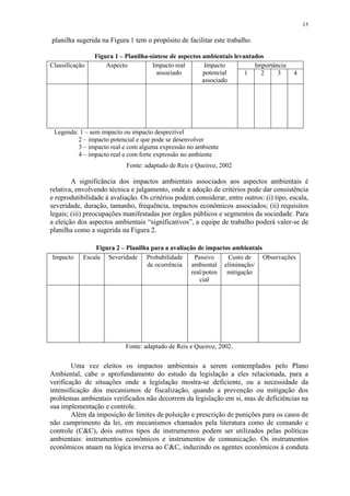 15
planilha sugerida na Figura 1 tem o propósito de facilitar este trabalho.
Figura 1 – Planilha-síntese de aspectos ambientais levantados
Legenda: 1 – sem impacto ou impacto desprezível
2 – impacto potencial e que pode se desenvolver
3 – impacto real e com alguma expressão no ambiente
4 – impacto real e com forte expressão no ambiente
Fonte: adaptado de Reis e Queiroz, 2002
A significância dos impactos ambientais associados aos aspectos ambientais é
relativa, envolvendo técnica e julgamento, onde a adoção de critérios pode dar consistência
e reprodutibilidade à avaliação. Os critérios podem considerar, entre outros: (i) tipo, escala,
severidade, duração, tamanho, frequência, impactos econômicos associados; (ii) requisitos
legais; (iii) preocupações manifestadas por órgãos públicos e segmentos da sociedade. Para
a eleição dos aspectos ambientais “significativos”, a equipe de trabalho poderá valer-se de
planilha como a sugerida na Figura 2.
Figura 2 – Planilha para a avaliação de impactos ambientais
Impacto Escala Severidade Probabilidade
de ocorrência
Passivo
ambiental
real/poten
cial
Custo de
eliminação/
mitigação
Observações
Fonte: adaptado de Reis e Queiroz, 2002.
Uma vez eleitos os impactos ambientais a serem contemplados pelo Plano
Ambiental, cabe o aprofundamento do estudo da legislação a eles relacionada, para a
verificação de situações onde a legislação mostra-se deficiente, ou a necessidade da
intensificação dos mecanismos de fiscalização, quando a prevenção ou mitigação dos
problemas ambientais verificados não decorrem da legislação em si, mas de deficiências na
sua implementação e controle.
Além da imposição de limites de poluição e prescrição de punições para os casos de
não cumprimento da lei, em mecanismos chamados pela literatura como de comando e
controle (C&C), dois outros tipos de instrumentos podem ser utilizados pelas políticas
ambientais: instrumentos econômicos e instrumentos de comunicação. Os instrumentos
econômicos atuam na lógica inversa ao C&C, induzindo os agentes econômicos à conduta
Classificação Aspecto Impacto real
associado
Impacto
potencial
associado
Importância
1 2 3 4
 