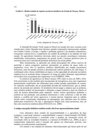 182
Gráfico 3 - Biodiversidade de espécies em hortos familiares do Estado de Oaxaca, México
Fonte: adaptado de Traversa, 1996.
A chamada Revolução Verde surgiu no Brasil em meados dos anos sessenta como
solução para a fome. Baseada neste discurso, grandes corporações transnacionais sediadas
nos Estados Unidos e Europa, e ligadas à produção agrícola e de produtos alimentícios,
começaram a desenvolver e a padronizar um modelo de produção a ser adotado em todo
mundo. Os agricultores brasileiros deveriam aderir aos pacotes tecnológicos (sementes
modificadas, monoculturas, maquinarias em grande escala e insumos químicos) para se
inserirem nesse novo mercado da produção alimentícia em escala global.
Mais recentemente, se apresenta um retrato preocupante dos efeitos nocivos de
pesticidas e outros compostos químicos persistentes na gordura de quase todos os
organismos vivos. Dos 51 químicos sintéticos identificados por romper mecanismos
hormonais, mais da metade resistem à decomposição natural (químicos de vida longa). A
combinação entre a baixa solubilidade em água e a alta capacidade de adsorção na matéria
orgânica leva ao acúmulo desses compostos ao longo da cadeia alimentar, especialmente
nos tecidos ricos em gorduras dos organismos vivos (TORRES, 1998).
O comércio de agrotóxicos no Brasil cresceu 190% entre os anos de 2000 e 2010.
Este crescimento se deu também pela incorporação de transgênicos, pois estes organismos
geneticamente modificados são elaborados para receber grandes quantidades de veneno.
As sementes modificadas são de propriedade privada das multinacionais, que as detém,
através da proteção por patentes. Os produtores devem pagar a empresa que as produziu,
caso contrário podem ser processados e obrigados a pagar centenas a mais em relação ao
valor da licença determinada pelas empresas. Assim, muitos agricultores perderam o
controle de sua produção, seus produtos diminuíram o valor comercial, a mão de obra
reduziu, o conflito por terras agravou-se e muitas pessoas imigraram para as cidades
(êxodo rural), ocasionando subemprego ou desemprego, que substituiu anos de saberes
tradicionais sustentáveis. Ou seja, o agronegócio chegou com várias promessas, mas, de
fato, não concretizou nenhuma delas (PAULUS et al., 2000).
A antiga concepção sistêmica continua sendo viável nos agroecossistemas atuais
Uma alternativa deste modelo de insustentabilidade é a agricultura de base
ecológica, a qual pode restaurar a sustentabilidade e manter a biodiversidade (ALTIERI,
2002). Seu agroecossistema é concebido como o produto da construção social, da
coevolução entre as sociedades humanas e a natureza (CASADO et al., 2000), já que o
conhecimento tradicional rural é baseado não apenas em observações precisas, mas
também, em conhecimento experimental.
Um sistema é um conjunto de elementos inter-relacionados que fazem parte de um
 
