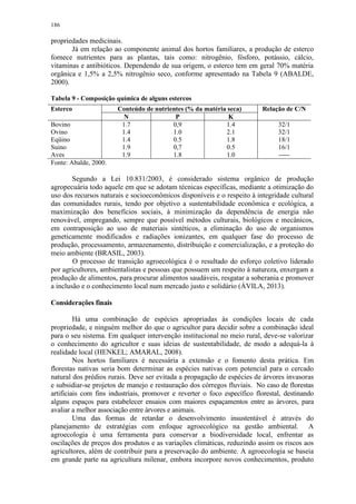 186
propriedades medicinais.
Já em relação ao componente animal dos hortos familiares, a produção de esterco
fornece nutrientes para as plantas, tais como: nitrogênio, fósforo, potássio, cálcio,
vitaminas e antibióticos. Dependendo de sua origem, o esterco tem em geral 70% matéria
orgânica e 1,5% a 2,5% nitrogênio seco, conforme apresentado na Tabela 9 (ABALDE,
2000).
Tabela 9 - Composição química de alguns estercos
Fonte: Abalde, 2000.
Segundo a Lei 10.831/2003, é considerado sistema orgânico de produção
agropecuária todo aquele em que se adotam técnicas específicas, mediante a otimização do
uso dos recursos naturais e socioeconômicos disponíveis e o respeito à integridade cultural
das comunidades rurais, tendo por objetivo a sustentabilidade econômica e ecológica, a
maximização dos benefícios sociais, à minimização da dependência de energia não
renovável, empregando, sempre que possível métodos culturais, biológicos e mecânicos,
em contraposição ao uso de materiais sintéticos, a eliminação do uso de organismos
geneticamente modificados e radiações ionizantes, em qualquer fase do processo de
produção, processamento, armazenamento, distribuição e comercialização, e a proteção do
meio ambiente (BRASIL, 2003).
O processo de transição agroecológica é o resultado do esforço coletivo liderado
por agricultores, ambientalistas e pessoas que possuem um respeito à natureza, enxergam a
produção de alimentos, para procurar alimentos saudáveis, resgatar a soberania e promover
a inclusão e o conhecimento local num mercado justo e solidário (ÁVILA, 2013).
Considerações finais
Há uma combinação de espécies apropriadas às condições locais de cada
propriedade, e ninguém melhor do que o agricultor para decidir sobre a combinação ideal
para o seu sistema. Em qualquer intervenção institucional no meio rural, deve-se valorizar
o conhecimento do agricultor e suas ideias de sustentabilidade, de modo a adequá-la à
realidade local (HENKEL; AMARAL, 2008).
Nos hortos familiares é necessária a extensão e o fomento desta prática. Em
florestas nativas seria bom determinar as espécies nativas com potencial para o cercado
natural dos prédios rurais. Deve ser evitada a propagação de espécies de árvores invasoras
e subsidiar-se projetos de manejo e restauração dos córregos fluviais. No caso de florestas
artificiais com fins industriais, promover e reverter o foco específico florestal, destinando
alguns espaços para estabelecer ensaios com maiores espaçamentos entre as árvores, para
avaliar a melhor associação entre árvores e animais.
Uma das formas de retardar o desenvolvimento insustentável é através do
planejamento de estratégias com enfoque agroecológico na gestão ambiental. A
agroecologia é uma ferramenta para conservar a biodiversidade local, enfrentar as
oscilações de preços dos produtos e as variações climáticas, reduzindo assim os riscos aos
agricultores, além de contribuir para a preservação do ambiente. A agroecologia se baseia
em grande parte na agricultura milenar, embora incorpore novos conhecimentos, produto
Esterco Conteúdo de nutrientes (% da matéria seca) Relação de C/N
N P K
Bovino 1.7 0,9 1.4 32/1
Ovino 1.4 1.0 2.1 32/1
Eqüino 1.4 0.5 1.8 18/1
Suino 1.9 0,7 0.5 16/1
Aves 1.9 1.8 1.0 -----
 
