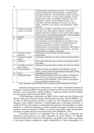 64
estabelecimentos agropecuários; tratores – nº de unidades por
potência; produtos de lavoura permanente e temporária, por
quantidade produzida e valor da produção; sistemas de preparo
dos solos; uso da terra – lavouras, matas, pastagens, sistemas
agroflorestais, açudes - por unidades e hectares; nº de vacas
ordenhadas; valores de comercialização de leite e ovos.
Aquicultura, rebanhos, galináceos, lã, leite de vaca, mel de
abelha – conforme o caso: em kg, valor da produção, cabeças,
unidades
7 Produtos da extração
vegetal e silvicultura
entre outros: aromáticos, medicinais, tóxicos e corantes;
borrachas; ceras; fibras; gomas; madeiras; oleoginosos;
produtos alimentícios; tanantes; carvão vegetal; lenha; madeira
em tora; resina – por quantidade produzida e valor da produção
8 Educação nº matrículas, nº docentes e rede escolar
9 Saúde entre outros: quantidade de equipamentos como o
eletrocardiógrafo, eletroencefalógrafo, de hemodiálise, raio x,
ressonância magnética; nº de leitos em estabelecimentos de
saúde privados, federais, estaduais, municipais; nº de
estabelecimentos com atendimento ambulatorial, odontológico,
de emergência, com especialidades, de internação – privados e
públicos federais, estaduais e municipais
10 Entidades sem fins
lucrativos
quantidade por área de atuação; pessoal ocupado e
remunerações
11 Consumo de energia
elétrica
informações fornecidas por concessionárias de energia elétrica
12 Segurança informações fornecidas pelas secretarias de segurança pública
dos estados
13 Atividades de turismo,
lazer e cultura
informações fornecidas pelas secretarias de cultura dos estados
14 Finanças públicas despesas e receitas orçamentárias; arrecadação por tipo de
tributo; valor do Fundo de Participação dos Municípios (FPM)
15 Frotas quantidades por tipo de veículo
16 Saneamento básico além das concessionárias dos serviços, podem ser obtidas em
IBGE (2014) e no Sistema Nacional de Informações sobre
Saneamento (SNIS) (BRASIL, 2014) melhor se apresentadas
junto ao diagnóstico destes serviços
Fonte: elaborado a partir de IBGE (2014) e consulta a planos ambientais municipais
Importante fonte para estas informações é o site Cidades do Instituto Brasileiro de
Geografia e Estatística (IBGE), ferramenta que fornece o perfil de cada um dos municípios
brasileiros, através de gráficos, tabelas, históricos e mapas que traçam um perfil completo
de cada uma das cidades brasileiras (IBGE, 2014).
O IDH-Municipal, contemplado em IBGE (2014), é publicado pelo Programa das
Nações Unidas para o Desenvolvimento (PNUD) através de Atlas. Além do IDH-M, o site
do Atlas do Desenvolvimento Humano no Brasil traz 200 indicadores de demografia,
educação, renda, trabalho, habitação e vulnerabilidade para os municípios brasileiros. A
versão de 2013 do Atlas permite: a comparação entre quaisquer dois municípios ou estados
brasileiros; a seleção de indicadores e criação de tabelas; navegação de dados em mapas
temáticos; acesso ao ranking de IDHM; e o perfil de cada estado, região metropolitana,
município ou unidade de desenvolvimento humano (ATLASBRASIL, 2013).
O Ipeadata constitui-se em importante fonte de dados para a elaboração dos
indicadores socioeconômicos em planos ambientais de acesso público. No Ipeadata
Regional informa dados econômicos, demográficos e geográficos para estados, municípios
(e suas áreas mínimas comparáveis), regiões administrativas e bacias hidrográficas. No
 