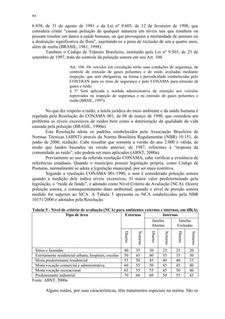 84
6.938, de 31 de agosto de 1981 e da Lei nº 9.605, de 12 de fevereiro de 1998, que
considera crime “causar poluição de qualquer natureza em níveis tais que resultem ou
possam resultar em danos à saúde humana, ou que provoquem a mortandade de animais ou
a destruição significativa da flora”, sujeitando-se a pena de reclusão de um a quatro anos,
além de multa (BRASIL, 1981; 1998).
Também o Código de Trânsito Brasileiro, instituído pela Lei nº 9.503, de 23 de
setembro de 1997, trata do controle da poluição sonora em seu Art. 104:
Art. 104. Os veículos em circulação terão suas condições de segurança, de
controle de emissão de gases poluentes e de ruído avaliadas mediante
inspeção, que será obrigatória, na forma e periodicidade estabelecidas pelo
CONTRAN para os itens de segurança e pelo CONAMA para emissão de
gases e ruído.
§ 5º Será aplicada a medida administrativa de retenção aos veículos
reprovados na inspeção de segurança e na emissão de gases poluentes e
ruído (BRSIL, 1997).
No que diz respeito a ruído, a tutela jurídica do meio ambiente e da saúde humana é
regulada pela Resolução do CONAMA 001, de 08 de março de 1990, que considera um
problema os níveis excessivos de ruídos bem como a deterioração da qualidade de vida
causada pela poluição (BRASIL, 1990a).
Esta Resolução adota os padrões estabelecidos pela Associação Brasileira de
Normas Técnicas (ABNT) através da Norma Brasileira Regulamentar (NBR) 10.151, de
junho de 2000, reedição. Cabe ressaltar que somente a versão do ano 2.000 é válida, de
modo que laudos baseados na versão anterior, de 1987, referentes à “resposta da
comunidade ao ruído”, não podem ser mais aplicados (ABNT, 2000a).
Previamente ao uso da referida resolução CONAMA, cabe verificar a existência de
referências estaduais. Quando o município possuir legislação própria, como Código de
Posturas, normalmente se adota a legislação municipal, por ser mais restritiva.
Segundo a resolução CONAMA 001/1990, o som é considerado poluição sonora
quando a medição dele indica níveis excessivos. O maior valor predeterminado pela
legislação, o “ruído de fundo”, é adotado como Nível Critério de Avaliação (NCA). Ocorre
poluição sonora, e consequentemente dano ambiental, quando o nível de pressão sonora
medido for superior ao NCA. A Tabela 5 apresenta os NCA estabelecidos pela NBR
10151/2000 e adotados pela Resolução.
Tabela 5 - Nível de critério de avaliação (NCA) para ambientes externos e internso, em dB(A)
Tipo de área Externas Internas
Janelas
Abertas
Janelas
Fechadas
Diurno
Noturno
Diurno
Noturno
Diurno
Noturno
Sítios e fazendas 40 35 30 25 25 20
Estritamente residencial urbana, hospitais, escolas 50 45 40 35 35 30
Mista predominante residencial 55 50 45 40 40 35
Mista vocação comercial e administrativa 60 55 50 45 45 40
Mista vocação recreacional 65 55 55 45 50 40
Predominante industrial 70 60 60 50 55 45
Fonte: ABNT, 2000a
Alguns ruídos, por suas características, têm tratamentos especiais na norma. São os
 