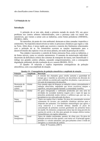 87
são classificados como Crimes Ambientais.
7.4 Poluição do Ar
Introdução
A poluição do ar tem sido, desde a primeira metade do século XX, um grave
problema nos centros urbanos industrializados, com a presença cada vez maior dos
automóveis, que vieram a somar com as indústrias, como fontes poluidoras (AMARAL;
PIUBELI, 2003).
Na atmosfera, do ponto de vista ambiental, destacam-se duas camadas: troposfera e
estratosfera. Na troposfera desenvolvem-se todos os processos climáticos que regem a vida
na Terra. Além disso, é nessa região que ocorrem a maioria dos fenômenos relacionados
com a poluição do ar. Na estratosfera ocorrem as reações importantes para o
desenvolvimento das espécies vivas em nosso planeta, em razão da presença do ozônio.
Nas cidades é necessário o controle de fontes emissoras fixas, como as indústrias, e
de fontes móveis, como os veículos automotores. O aumento da motorização individual,
decorrente da deficiência crônica dos sistemas de transporte de massa, tem intensificado o
tráfego nos grandes centros urbanos, causando congestionamentos, com a consequente
degradação ambiental, devido à poluição do ar e sonora (IBAMA, 2011).
O Quadro 14 relaciona e explica importantes consequências da poluição
atmosférica, com a sua amplitude de atuação.
Quadro 14 – Consequências da poluição atmosférica e amplitude de atuação
Poluição Amplitude Descrição
Efeito estufa Global A emissão dos chamados gases estufas aumenta a quantidade de
energia que é mantida na atmosfera em decorrência da absorção do
calor refletido ou emitido pela superfície do planeta, o que provoca a
elevação da temperatura da atmosfera.
Destruição da
camada de
ozônio
Global Esta camada capaz de bloquear as radiações solares, principalmente a
radiação ultravioleta, impedindo que níveis excessivos atinjam a
superfície, está preocupando bastante a comunidade científica
Chuva ácida Global Os gases nitrogenados e sulfonados produzidos por uma série de
atividades da sociedade moderna reagem com o vapor de água na
atmosfera produzindo ácidos (nítrico e sulfúrico) que, por sua vez,
precipitam-se nos solos pela ação da chuva.
Smog
industrial
Local Típico em regiões frias e úmidas. Os picos de concentração ocorrem
exatamente no inverno, em condições climáticas adversas para a
dispersão dos poluentes. Um fenômeno meteorológico que agrava o
smog industrial é a inversão térmica. Quando os picos de
concentração de poluentes ocorrem geralmente nas primeiras horas
da manhã. Os elementos componentes desse tipo de smog provêm da
queima de carvão e de óleo para geração de energia elétrica (usinas
termoelétricas), em regiões industriais.
Smog
fotoquímico
Local Típico de cidades ensolaradas, quentes, de clima seco. Os picos de
poluição ocorrem em dias quentes, com muito sol. O principal agente
poluidor é o veículo automotor, que gera poluentes como o óxido de
nitrogênio e o monóxido de carbono.
Fonte: IF Tocantins, [200-?]
 