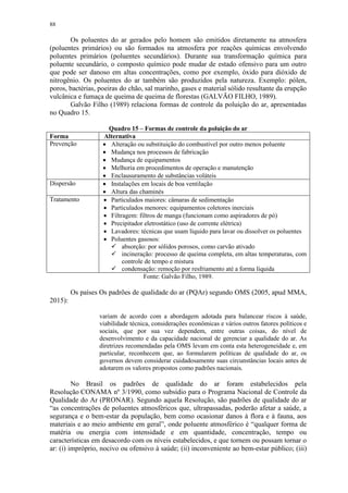 88
Os poluentes do ar gerados pelo homem são emitidos diretamente na atmosfera
(poluentes primários) ou são formados na atmosfera por reações químicas envolvendo
poluentes primários (poluentes secundários). Durante sua transformação química para
poluente secundário, o composto químico pode mudar de estado ofensivo para um outro
que pode ser danoso em altas concentrações, como por exemplo, óxido para dióxido de
nitrogênio. Os poluentes do ar também são produzidos pela natureza. Exemplo: pólen,
poros, bactérias, poeiras do chão, sal marinho, gases e material sólido resultante da erupção
vulcânica e fumaça de queima de queima de florestas (GALVÃO FILHO, 1989).
Galvão Filho (1989) relaciona formas de controle da poluição do ar, apresentadas
no Quadro 15.
Quadro 15 – Formas de controle da poluição do ar
Forma Alternativa
Prevenção  Alteração ou substituição do combustível por outro menos poluente
 Mudança nos processos de fabricação
 Mudança de equipamentos
 Melhoria em procedimentos de operação e manutenção
 Enclausuramento de substâncias voláteis
Dispersão  Instalações em locais de boa ventilação
 Altura das chaminés
Tratamento  Particulados maiores: câmaras de sedimentação
 Particulados menores: equipamentos coletores inerciais
 Filtragem: filtros de manga (funcionam como aspiradores de pó)
 Precipitador eletrostático (uso de corrente elétrica)
 Lavadores: técnicas que usam líquido para lavar ou dissolver os poluentes
 Poluentes gasosos:
 absorção: por sólidos porosos, como carvão ativado
 incineração: processo de queima completa, em altas temperaturas, com
controle de tempo e mistura
 condensação: remoção por resfriamento até a forma líquida
Fonte: Galvão Filho, 1989.
Os países Os padrões de qualidade do ar (PQAr) segundo OMS (2005, apud MMA,
2015):
variam de acordo com a abordagem adotada para balancear riscos à saúde,
viabilidade técnica, considerações econômicas e vários outros fatores políticos e
sociais, que por sua vez dependem, entre outras coisas, do nível de
desenvolvimento e da capacidade nacional de gerenciar a qualidade do ar. As
diretrizes recomendadas pela OMS levam em conta esta heterogeneidade e, em
particular, reconhecem que, ao formularem políticas de qualidade do ar, os
governos devem considerar cuidadosamente suas circunstâncias locais antes de
adotarem os valores propostos como padrões nacionais.
No Brasil os padrões de qualidade do ar foram estabelecidos pela
Resolução CONAMA nº 3/1990, como subsídio para o Programa Nacional de Controle da
Qualidade do Ar (PRONAR). Segundo aquela Resolução, são padrões de qualidade do ar
“as concentrações de poluentes atmosféricos que, ultrapassadas, poderão afetar a saúde, a
segurança e o bem-estar da população, bem como ocasionar danos à flora e à fauna, aos
materiais e ao meio ambiente em geral”, onde poluente atmosférico é “qualquer forma de
matéria ou energia com intensidade e em quantidade, concentração, tempo ou
características em desacordo com os níveis estabelecidos, e que tornem ou possam tornar o
ar: (i) impróprio, nocivo ou ofensivo à saúde; (ii) inconveniente ao bem-estar público; (iii)
 