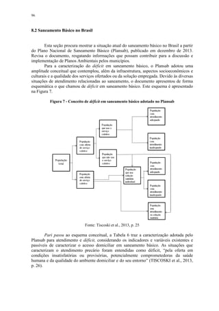 96
8.2 Saneamento Básico no Brasil
Esta seção procura mostrar a situação atual do saneamento básico no Brasil a partir
do Plano Nacional de Saneamento Básico (Plansab), publicado em dezembro de 2013.
Revisa o documento, resgatando informações que possam contribuir para a discussão e
implementação de Planos Ambientais pelos municípios.
Para a caracterização do déficit em saneamento básico, o Plansab adotou uma
amplitude conceitual que contemplou, além da infraestrutura, aspectos socioeconômicos e
culturais e a qualidade dos serviços ofertados ou da solução empregada. Devido às diversas
situações de atendimento relacionadas ao saneamento, o documento apresentou de forma
esquemática o que chamou de déficit em saneamento básico. Este esquema é apresentado
na Figura 7.
Figura 7 - Conceito de déficit em saneamento básico adotado no Plansab
Fonte: Tiscoski et al., 2013, p. 25
Pari passu ao esquema conceitual, a Tabela 6 traz a caracterização adotada pelo
Plansab para atendimento e déficit, considerando os indicadores e variáveis existentes e
passíveis de caracterizar o acesso domiciliar em saneamento básico. As situações que
caracterizam o atendimento precário foram entendidas como déficit, “pela oferta em
condições insatisfatórias ou provisórias, potencialmente comprometedoras da saúde
humana e da qualidade do ambiente domiciliar e do seu entorno” (TISCOSKI et al., 2013,
p. 26).
 