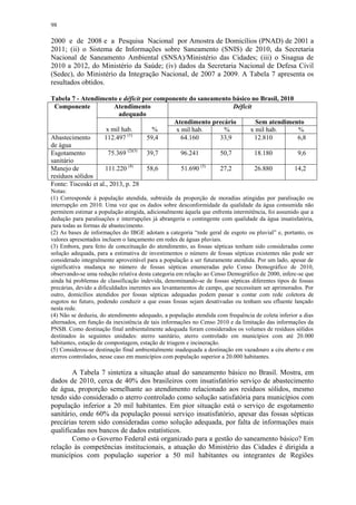 98
2000 e de 2008 e a Pesquisa Nacional por Amostra de Domicílios (PNAD) de 2001 a
2011; (ii) o Sistema de Informações sobre Saneamento (SNIS) de 2010, da Secretaria
Nacional de Saneamento Ambiental (SNSA)/Ministério das Cidades; (iii) o Sisagua de
2010 a 2012, do Ministério da Saúde; (iv) dados da Secretaria Nacional de Defesa Civil
(Sedec), do Ministério da Integração Nacional, de 2007 a 2009. A Tabela 7 apresenta os
resultados obtidos.
Tabela 7 - Atendimento e déficit por componente do saneamento básico no Brasil, 2010
Componente Atendimento
adequado
Déficit
x mil hab. %
Atendimento precário Sem atendimento
x mil hab. % x mil hab. %
Abastecimento
de água
112.497 (1)
59,4 64.160 33,9 12.810 6,8
Esgotamento
sanitário
75.369 (2)(3)
39,7 96.241 50,7 18.180 9,6
Manejo de
resíduos sólidos
111.220 (4)
58,6 51.690 (5)
27,2 26.880 14,2
Fonte: Tiscoski et al., 2013, p. 28
Notas:
(1) Corresponde à população atendida, subtraída da proporção de moradias atingidas por paralisação ou
interrupção em 2010. Uma vez que os dados sobre desconformidade da qualidade da água consumida não
permitem estimar a população atingida, adicionalmente àquela que enfrenta intermitência, foi assumido que a
dedução para paralisações e interrupções já abrangeria o contingente com qualidade da água insatisfatória,
para todas as formas de abastecimento.
(2) As bases de informações do IBGE adotam a categoria “rede geral de esgoto ou pluvial” e, portanto, os
valores apresentados incluem o lançamento em redes de águas pluviais.
(3) Embora, para feito de conceituação do atendimento, as fossas sépticas tenham sido consideradas como
solução adequada, para a estimativa de investimentos o número de fossas sépticas existentes não pode ser
considerado integralmente aproveitável para a população a ser futuramente atendida. Por um lado, apesar de
significativa mudança no número de fossas sépticas enumeradas pelo Censo Demográfico de 2010,
observando-se uma redução relativa desta categoria em relação ao Censo Demográfico de 2000, infere-se que
ainda há problemas de classificação indevida, denominando-se de fossas sépticas diferentes tipos de fossas
precárias, devido a dificuldades inerentes aos levantamentos de campo, que necessitam ser aprimorados. Por
outro, domicílios atendidos por fossas sépticas adequadas podem passar a contar com rede coletora de
esgotos no futuro, podendo conduzir a que essas fossas sejam desativadas ou tenham seu efluente lançado
nesta rede.
(4) Não se deduziu, do atendimento adequado, a população atendida com frequência de coleta inferior a dias
alternados, em função da inexistência de tais informações no Censo 2010 e da limitação das informações da
PNSB. Como destinação final ambientalmente adequada foram considerados os volumes de resíduos sólidos
destinados às seguintes unidades: aterro sanitário, aterro controlado em municípios com até 20.000
habitantes, estação de compostagem, estação de triagem e incineração.
(5) Considerou-se destinação final ambientalmente inadequada a destinação em vazadouro a céu aberto e em
aterros controlados, nesse caso em municípios com população superior a 20.000 habitantes.
A Tabela 7 sintetiza a situação atual do saneamento básico no Brasil. Mostra, em
dados de 2010, cerca de 40% dos brasileiros com insatisfatório serviço de abastecimento
de água, proporção semelhante ao atendimento relacionado aos resíduos sólidos, mesmo
tendo sido considerado o aterro controlado como solução satisfatória para municípios com
população inferior a 20 mil habitantes. Em pior situação está o serviço de esgotamento
sanitário, onde 60% da população possui serviço insatisfatório, apesar das fossas sépticas
precárias terem sido consideradas como solução adequada, por falta de informações mais
qualificadas nos bancos de dados estatísticos.
Como o Governo Federal está organizado para a gestão do saneamento básico? Em
relação às competências institucionais, a atuação do Ministério das Cidades é dirigida a
municípios com população superior a 50 mil habitantes ou integrantes de Regiões
 