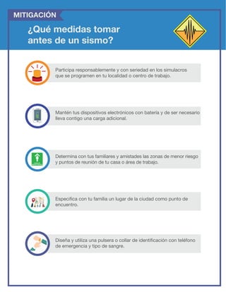 ¿Qué medidas tomar
antes de un sismo?
Mantén tus dispositivos electrónicos con batería y de ser necesario
lleva contigo una carga adicional.
Determina con tus familiares y amistades las zonas de menor riesgo
y puntos de reunión de tu casa o área de trabajo.
Especifica con tu familia un lugar de la ciudad como punto de
encuentro.
Diseña y utiliza una pulsera o collar de identificación con teléfono
de emergencia y tipo de sangre.
Participa responsablemente y con seriedad en los simulacros
que se programen en tu localidad o centro de trabajo.
MITIGACIÓN
 
