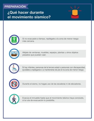 Si no evacuaste a tiempo, repliégate a la zona de menor riesgo
más cercana.
Aléjate de ventanas, muebles, espejos, plantas u otros objetos
pesados que puedan caer.
Evacúa el inmueble hasta que el movimiento telúrico haya concluido,
si la ruta de evacuación lo posibilita.
¿Qué hacer durante
el movimiento sísmico?
Durante el sismo, no hagas uso de las escaleras ni de elevadores.
04
Si hay infantes, personas de la tercera edad o personas con discapacidad,
ayúdales a replegarse o a mantenerse de pie en la zona de menor riesgo.
PREPARACIÓN
 