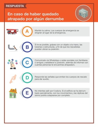 En caso de haber quedado
atrapado por algún derrumbe
Mantén la calma. Los cuerpos de emergencia se
dirigirán al lugar de la emergencia.
Comunícate vía WhatsApp o redes sociales con familiares
o amigos y establece tu posición, además de informar con
cuántas personas te encuentras atrapada/o.
E
No intentes salir por ti solo/a. Si el edificio se ha derrum-
bado parcialmente, con tus movimientos y las réplicas del
sismo podría colapsarse por completo.
Si te es posible, golpea con un objeto a la mano, las
tuberías o estructuras, a fin de que los rescatistas
puedan ubicar su posición.
Responde las señales que emitan los cuerpos de rescate
para dar auxilio.
A
C
E
B
D
RESPUESTA
 