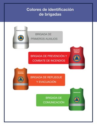 Colores de identificación
de brigadas
BRIGADA DE
PRIMEROS AUXILIOS
BRIGADA DE PREVENCIÓN Y
COMBATE DE INCENDIOS
BRIGADA DE REPLIEGUE
Y EVACUACIÓN
BRIGADA DE
COMUNICACIÓN
 