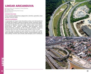 Linear Aricanduva
Vias de acesso: Av. Aricanduva; R. Dona Genoveva;
R. Alferes Frasão
Subprefeitura Aricanduva/Vila Formosa
Área: 63.224 m²

INFRAESTRUTURA
Possui quadras poliesportivas, playgrounds, caminhos, gramados, áreas
de estar e pista de skate.

PARTICULARIDADES
A implantação do Parque Linear Aricanduva contou com intervenções de
contenção das margens e plantio de espécies nativas. Apresenta vegetação composta por gramados, arborização esparsa e bosque heterogêneo.
Destacam-se alfeneiro, amoreira, araçá, aroeira-salsa, aroeira-mansa,
árvore-polvo, cedro, chorão, espatódea, falsa-seringueira, faveira,
figueira-benjamim, goiabeira, ipê-de-el-salvador, jambolão, mangueira,
nespereira, pau-ferro, pau-formiga, pinange, resedá e unha-de-vaca.

leste

È possível observar espécies de aves frequentes da cidade como queroquero, periquitão-maracanã, beija-flor-tesoura, coruja-buraqueira, joão-debarro, sanhaçu-cinzento, saíra-amarela, sabiá-laranjeira, suiriri e cambacica.

90

91

 