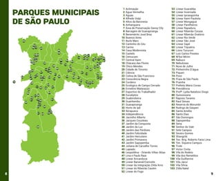 Parques municipais
de São Paulo
06
52
90 72

49

3584
40
87
20
99
46

22

25

89
66

39

97

16

28
32
86

68

05
41

11 92

54

7536
15
71
30
63

58

38

33

24

31 08

51 60

8

10
77
95

103

78
64 67 04
74
81
83

44

96
100

01
14

47

69
91

12
9376

09
34

26 101
57 42

102

94
73

65
48

2759
79

62
07

55

50

82

02 5685
19 17 03
8018
53 45

13

61
43
61

98
21 23

70 3729
88

1
2
3
4
5
6
7
8
9
10
11
12
13
14
15
16
17
18
19
20
21
22
23
24
25
26
27
28
29
30
31
32
33
34
35
36
37
38
39
40
41
42
43
44
45
46
47
48
49
50
51
52

Aclimação
Água Vermelha
Águas
Alfredo Volpi
Altos da Baronesa
Anhanguera
Área de Preservação Savoy City
Barragem de Guarapiranga
Benemérito José Braz
Buenos Aires
Burle Marx
Cantinho do Céu
Carmo
Casa Modernista
Castelo
Cemucam
Central Itaim
Chácara das Flores
Chico Mendes
Cidade de Toronto
Ciência
Colina de São Francisco
Consciência Negra
Cordeiro
Ecológico de Campo Cerrado
Ermelino Matarazzo
Esportivo do Trabalhador
Eucaliptos
Guabirobeira
Guanhembu
Guarapiranga
Horto do Ipê
Ibirapuera
Independência
Jacintho Alberto
Jacques Cousteau
Jardim da Conquista
Jardim da Luz
Jardim das Perdizes
Jardim Felicidade
Jardim Herculano
Jardim Primavera
Jardim Sapopemba
Juliana de Carvalho Torres
Lajeado
Leopoldina - Orlando Villas-Bôas
Lina e Paulo Raia
Linear Aricanduva
Linear Bananal/Canivete
Linear da Integração Zilda Arns
Linear do Ribeirão Caulim
Linear do Fogo

53
54
55
56
57
58
59
60
61
62
63
64
65
66
67
68
69
70
71
72
73
74
75
76
77
78
79
80
81
82
83
84
85
86
87
88
89
90
91
92
93
94
95
96
97
98
99
100
101
102
103

Linear Guaratiba
Linear Invernada
Linear Ipiranguinha
Linear Itaim Paulista
Linear Mongaguá
Linear Parelheiros
Linear Rapadura
Linear Ribeirão Cocaia
Linear Ribeirão Oratório
Linear Rio Verde
Linear São José
Linear Sapé
Linear Tiquatira
Lions Tucuruvi
Luiz Carlos Prestes
M’boi Mirim
Nabuco
Nebulosas
Nove de Julho
Pinheirinho D’água
Piqueri
Povo
Praia de São Paulo
Prainha
Prefeito Mário Covas
Previdência
Profª. Lydia Natalizio Diogo
Quississana
Raposo Tavares
Raul Seixas
Reserva do Morumbi
Rodrigo de Gásperi
Santa Amélia
Santo Dias
São Domingos
Sapopemba
Sena
Senhor do Vale
Sete Campos
Severo Gomes
Shangrilá
Ten. Brig. Roberto Faria Lima
Ten. Siqueira Campos
Trote
Victor Civita
Vila do Rodeio
Vila dos Remédios
Vila Guilherme
Vila Jacuí
Vila Sílvia
Zilda Natel

9

 