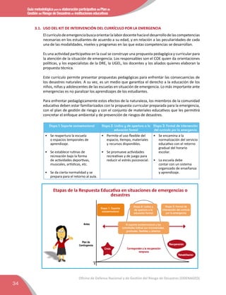 Guía metodológica para la elaboración participativa del Plan de
Gestión del Riesgo de Desastres en instituciones educativas
34
Oficina de Defensa Nacional y de Gestión del Riesgo de Desastres (ODENAGED)
3.1.	 USO DEL KIT DE INTERVENCIÓN DEL CURRÍCULO POR LA EMERGENCIA
Elcurrículodeemergenciabuscaorientarlalabordocentehaciaeldesarrollodelascompetencias
necesarias en los estudiantes de acuerdo a su edad, y en relación a las peculiaridades de cada
una de las modalidades, niveles y programas en las que estas competencias se desarrollan.
Es una actividad participativa en la cual se construye una propuesta pedagógica y curricular para
la atención de la situación de emergencia. Los responsables son el COE quien da orientaciones
políticas, y los especialistas de la DRE, la UGEL, los docentes y los aliados quienes elaboran la
propuesta técnica.
Este currículo permite presentar propuestas pedagógicas para enfrentar las consecuencias de
los desastres naturales. A su vez, es un medio que garantiza el derecho a la educación de los
niños, niñas y adolescentes de las escuelas en situación de emergencia. Lo más importante ante
emergencias es no paralizar los aprendizajes de los estudiantes.
Para enfrentar pedagógicamente estos efectos de la naturaleza, los miembros de la comunidad
educativa deben estar familiarizados con la propuesta curricular preparada para la emergencia,
con el plan de gestión de riesgo y con el conjunto de materiales educativos que les permitirá
concretar el enfoque ambiental y de prevención de riesgos de desastres.
Etapa 1: Soporte socioemocional Etapa 2: Lúdica y de apertura a la
educación formal
Etapa 3: Formal de intervención
del currículo por la emergencia
•	 Se reapertura la escuela
o espacios temporales de
aprendizaje.
•	 Se establece rutinas de
recreación bajo la forma
de actividades deportivas,
musicales, artísticas, etc.
•	 Se da cierta normalidad y se
prepara para el retorno al aula.
•	 Permite el uso flexible del
espacio, tiempo, materiales
y recursos disponibles.
•	 Se promueve actividades
recreativas y de juego para
reducir el estrés psicosocial.
•	 Se encamina a la
normalización del servicio
educativo con el retorno
gradual del horario
escolar.
•	 La escuela debe
contar con un sistema
organizado de enseñanza
y aprendizaje.
Etapas de la Respuesta Educativa en situaciones de emergencias o
desastres
Corresponden a la recuperación
temprana
Antes
Plan de
Contingencia
Etapa 2: Lúdica y
de apertura a la
educación formal
Etapa 1: Soporte
socioemocional
Etapa 3: Formal de
intervención del currículo
por la emergencia
0
Crisis
Recuperación
Rehabilitación
El soporte socioemocional y las
actividades lúdicas son transversales,
graduales, flexibles y abiertas
 